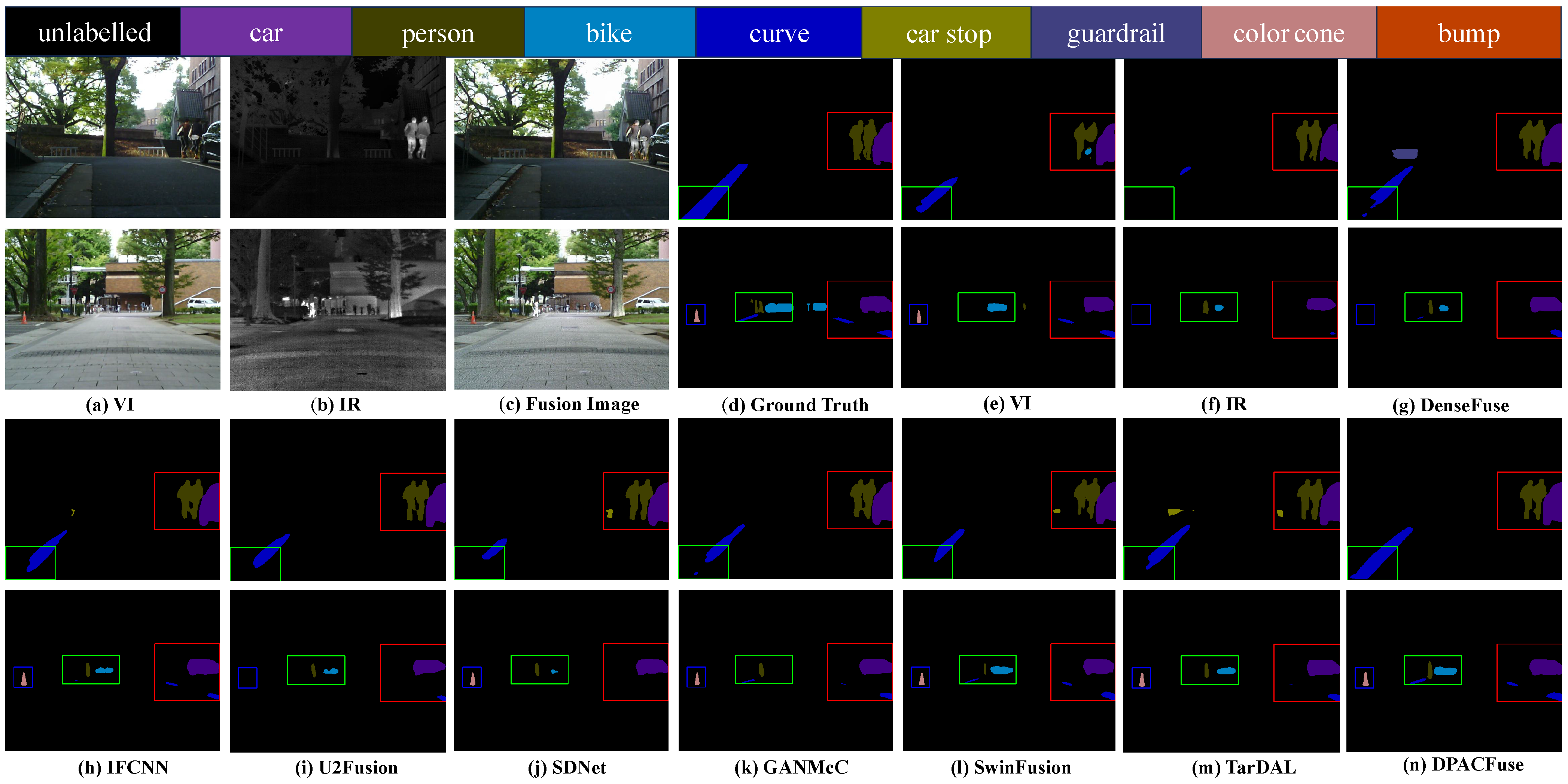 Sensors 23 07205 g012