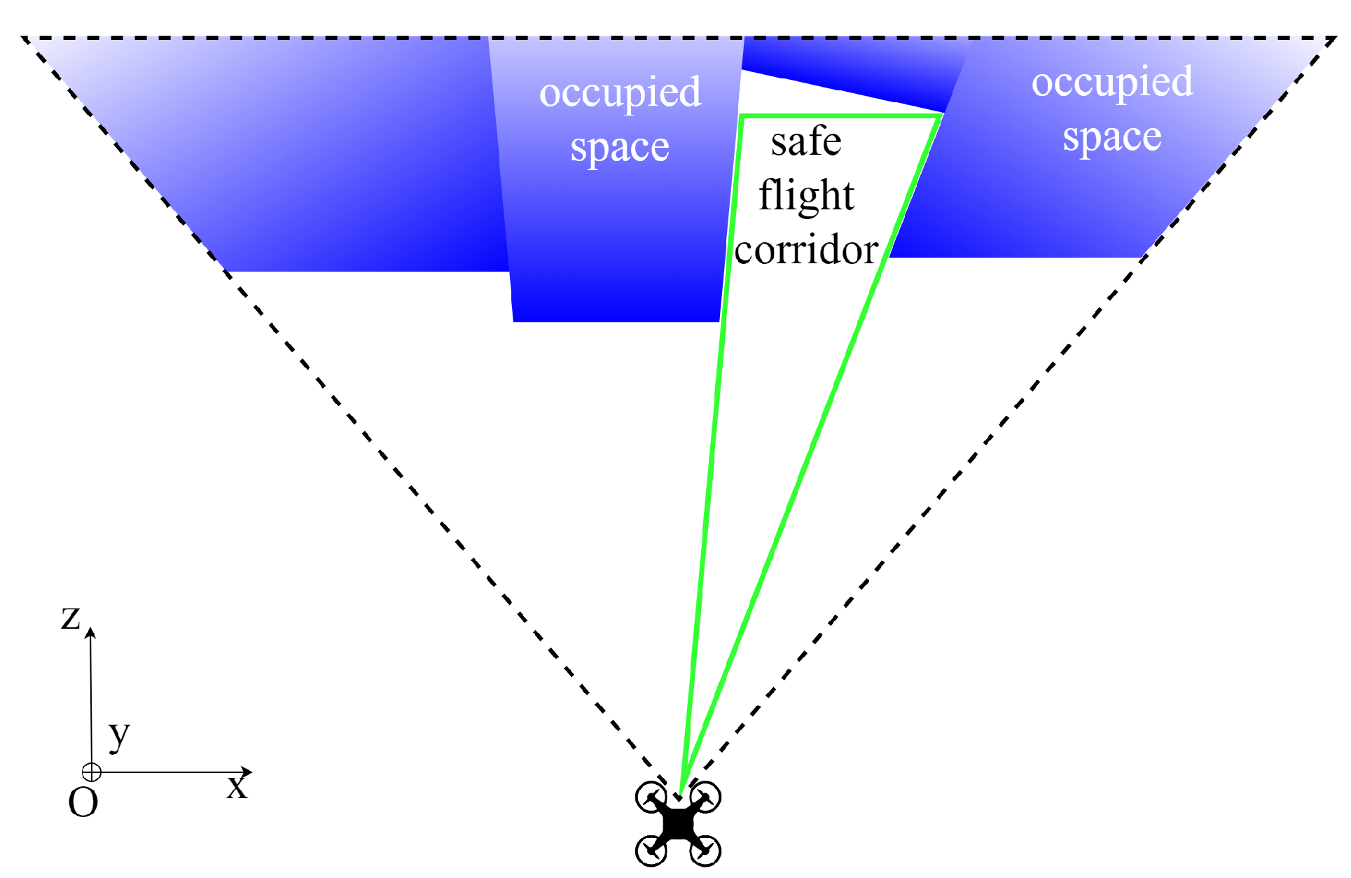 Sensors 23 07206 g003