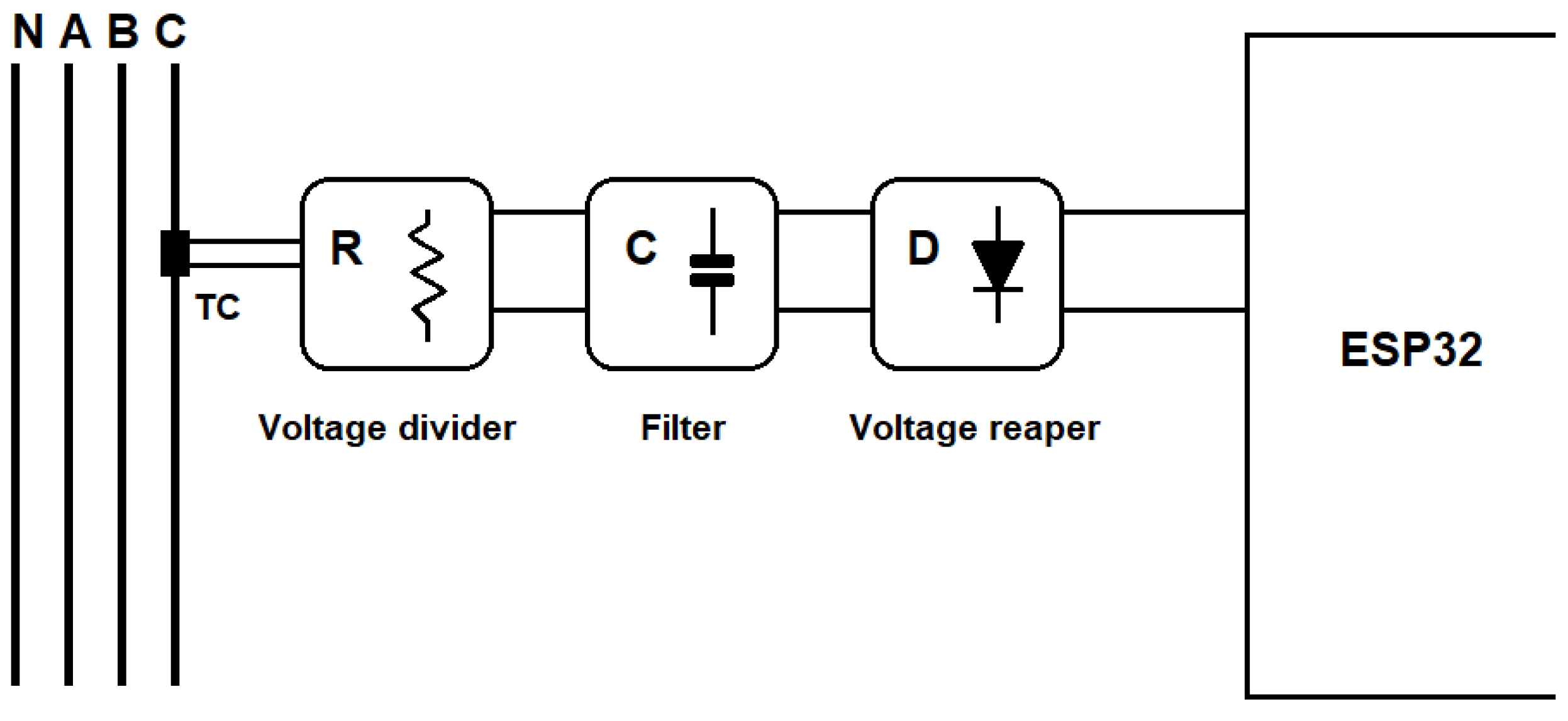 Development a Low-Cost Wireless Smart Meter ... Circuit Diagram