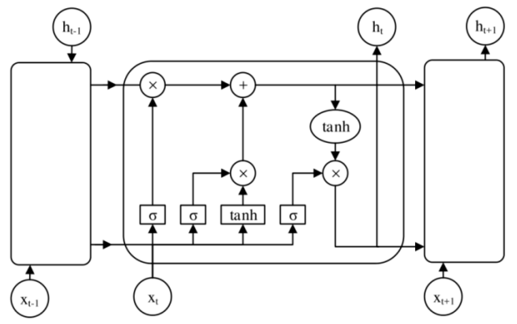 Sensors 23 07211 g007