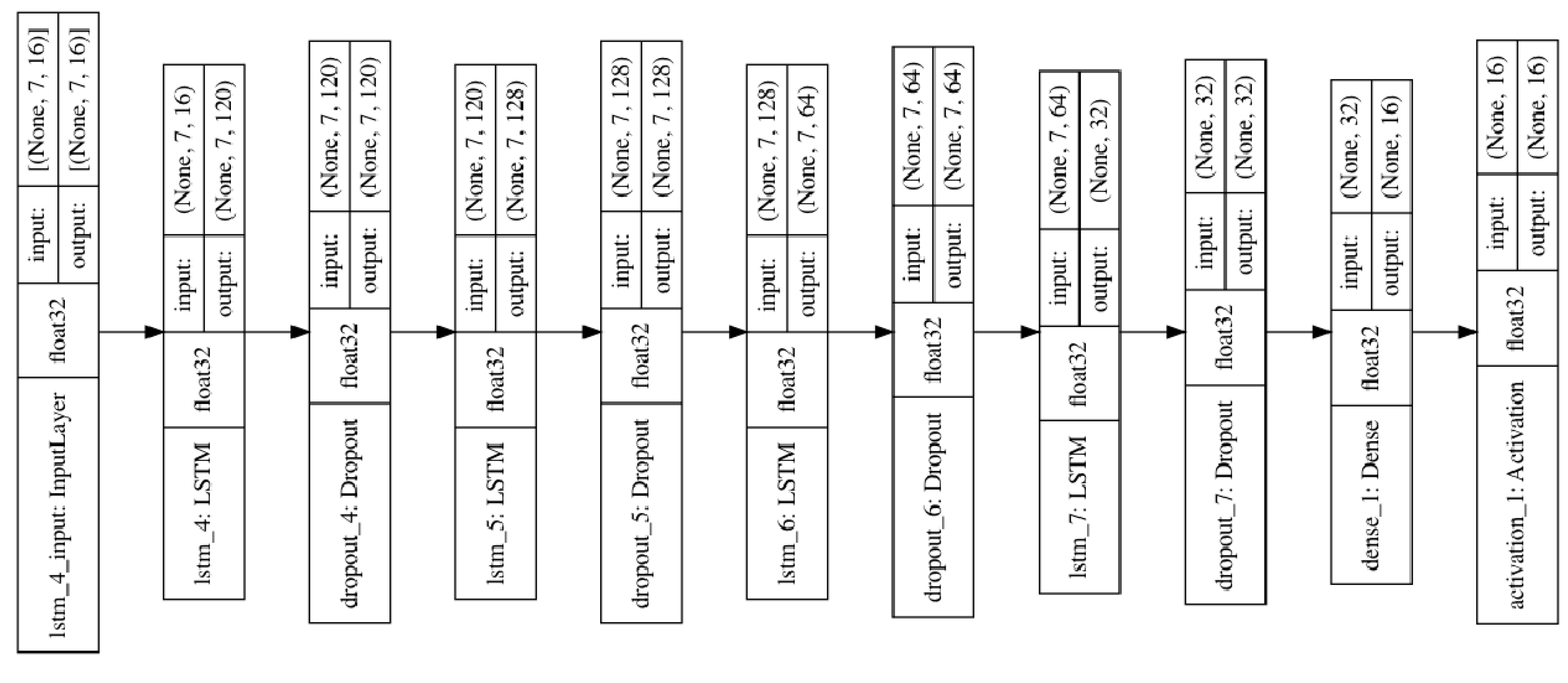 Sensors 23 07211 g009