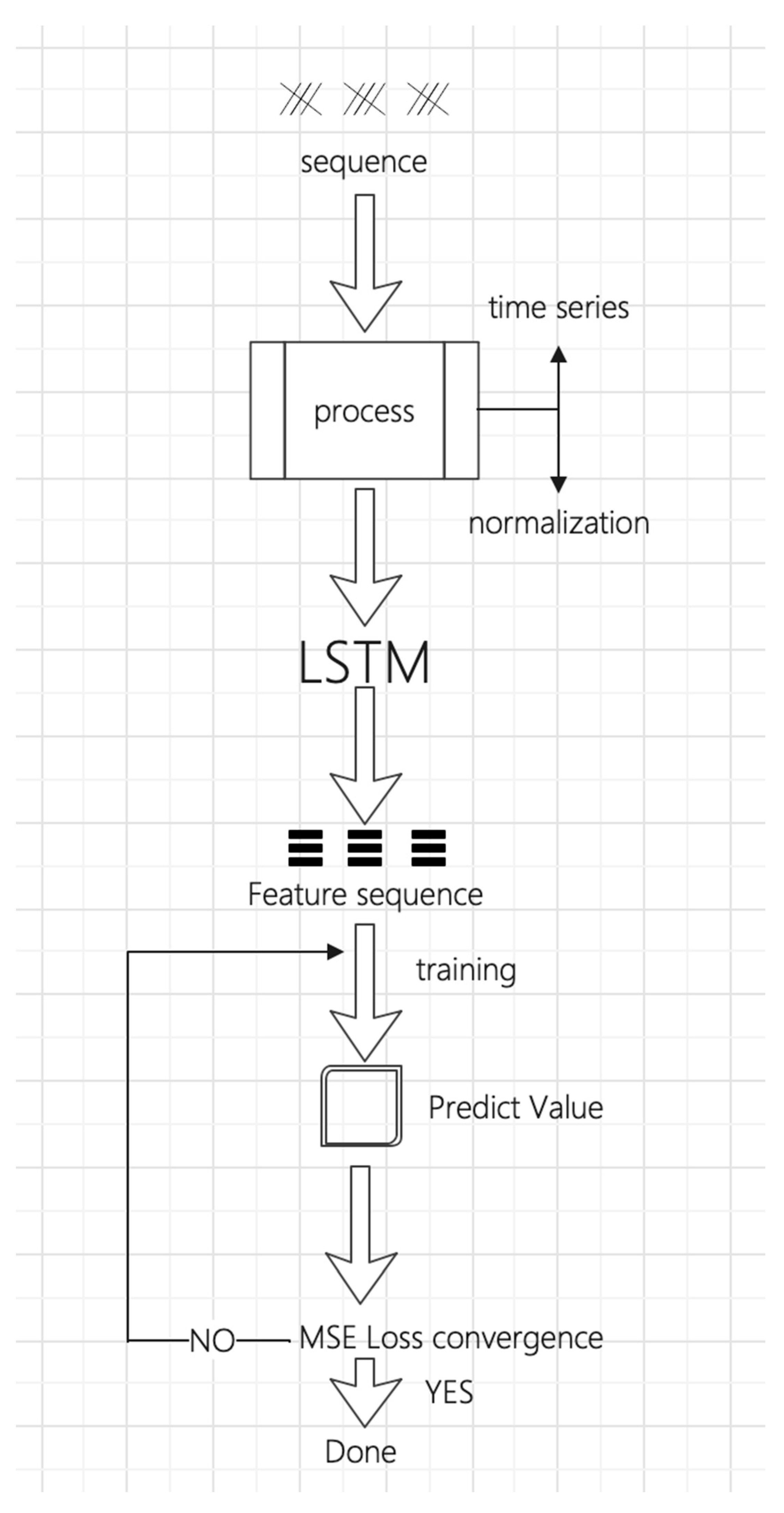 Sensors 23 07211 g010