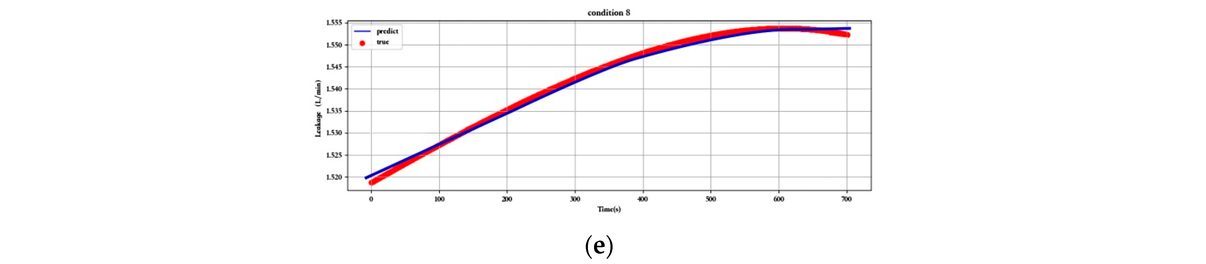 Sensors 23 07211 g015b