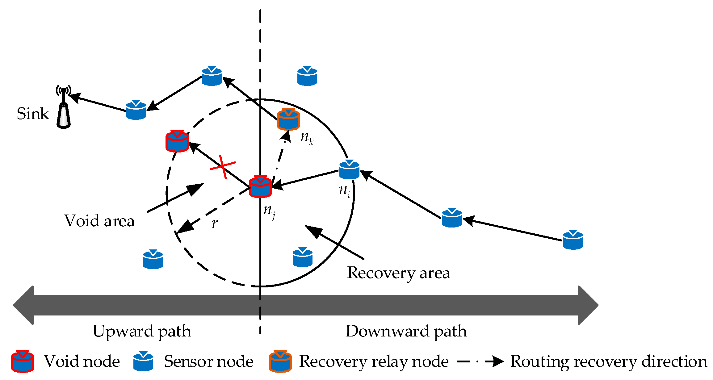 Sensors 23 07213 g006