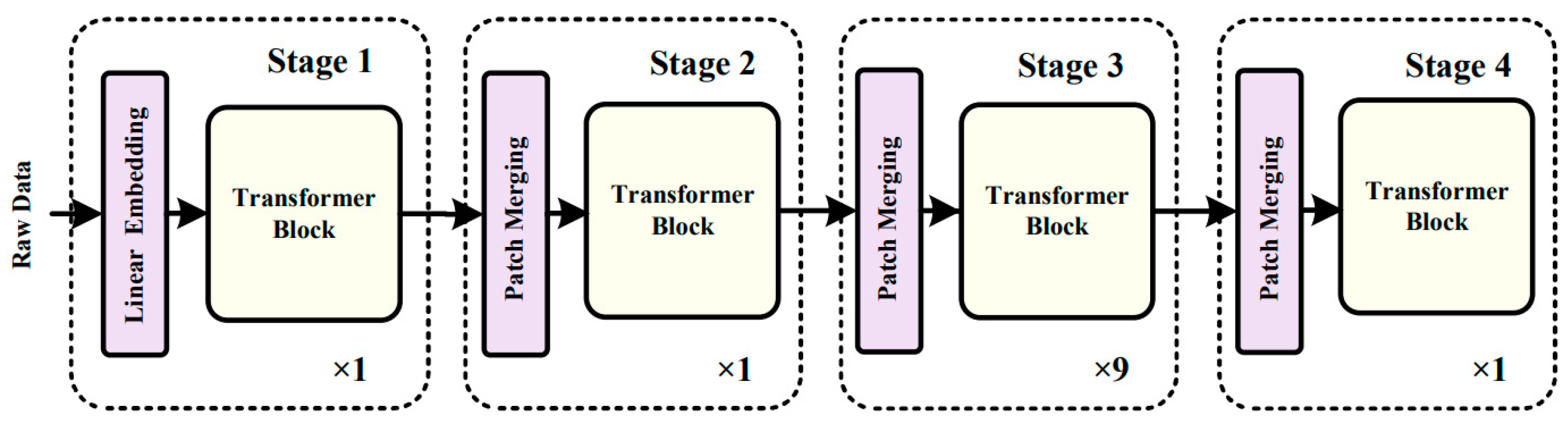 Sensors 23 07215 g003