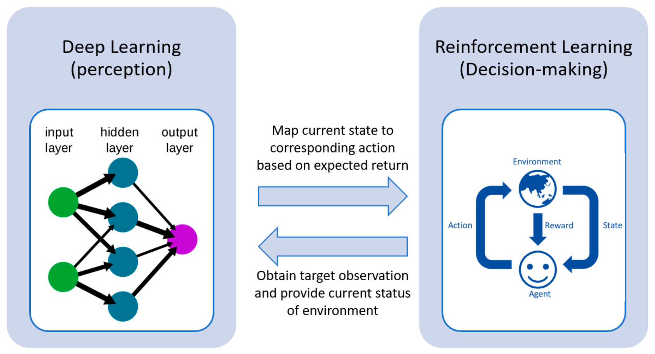 Sensors 23 07216 g002
