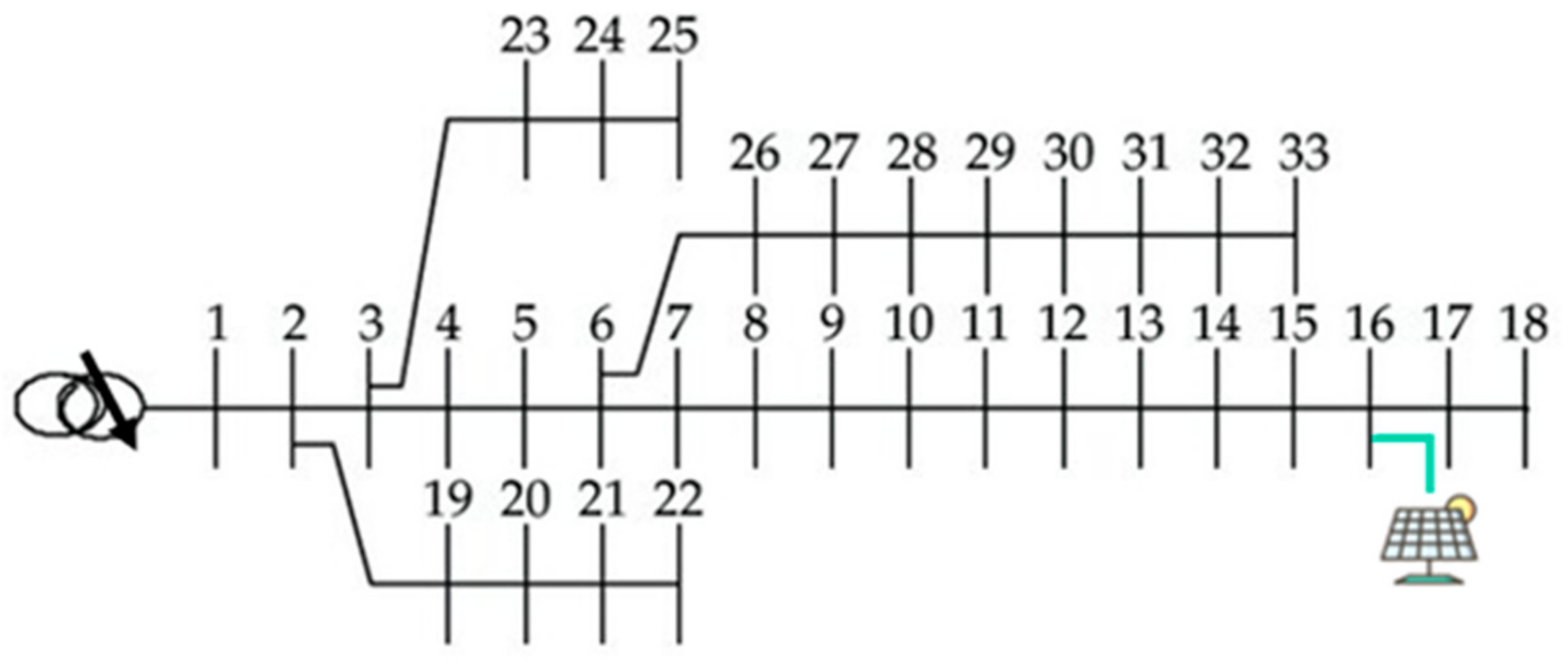 Sensors 23 07216 g003