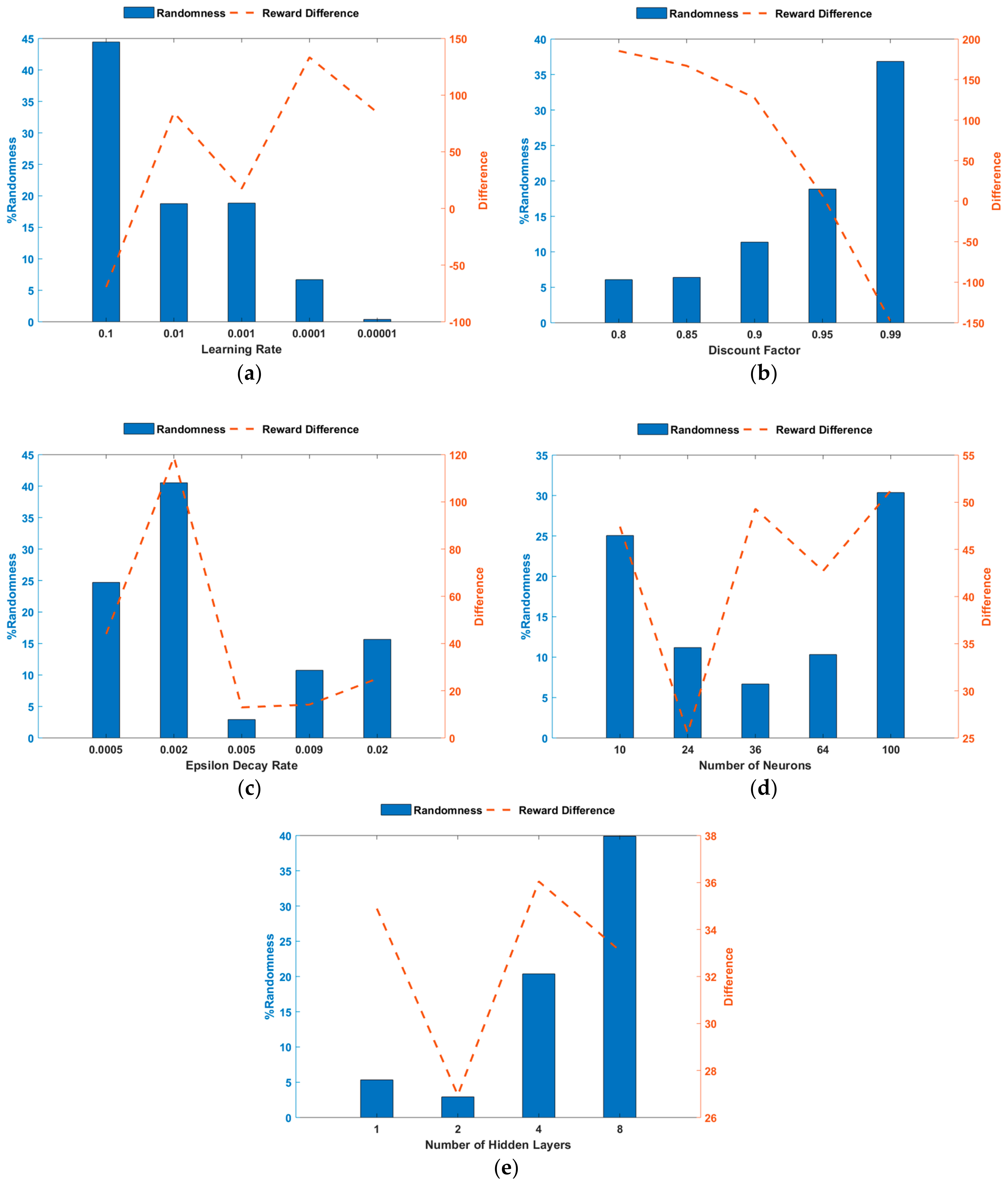 Sensors 23 07216 g006