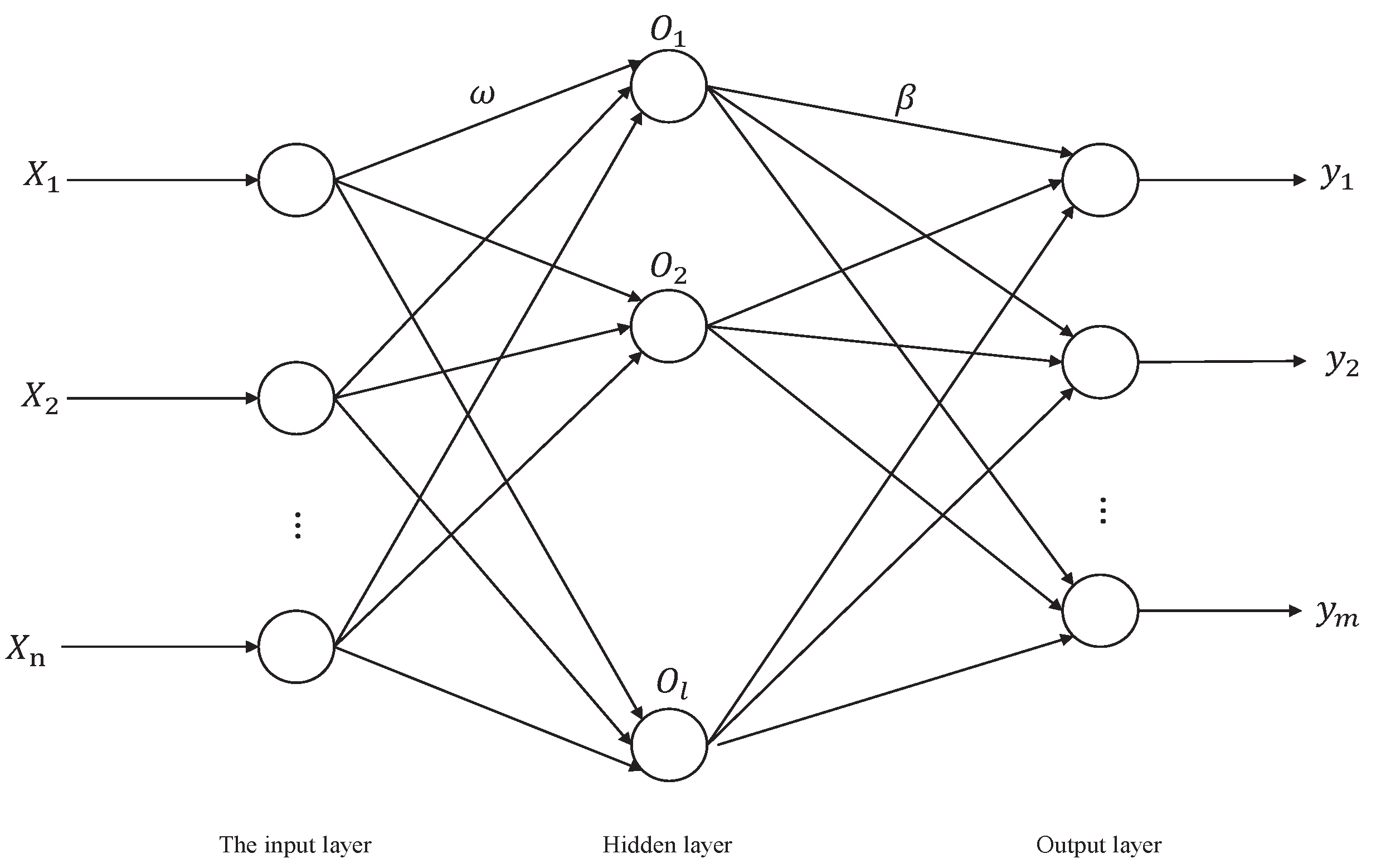 Sensors 23 07224 g001