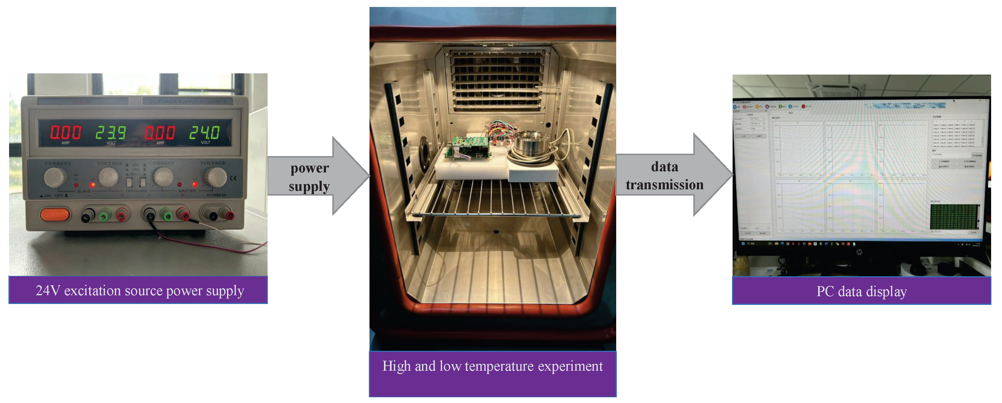 Sensors 23 07224 g007