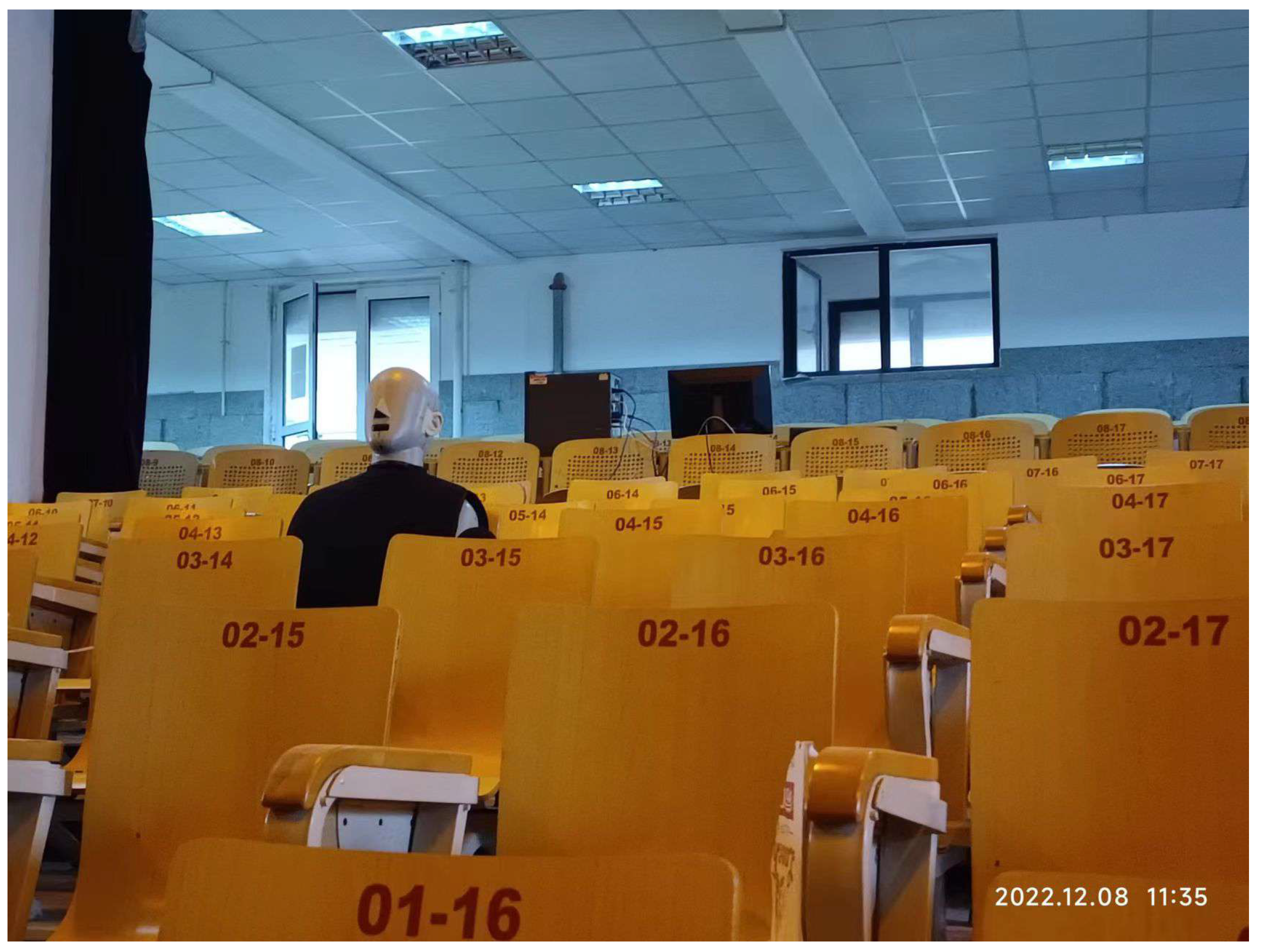 Sensors 23 07225 g009