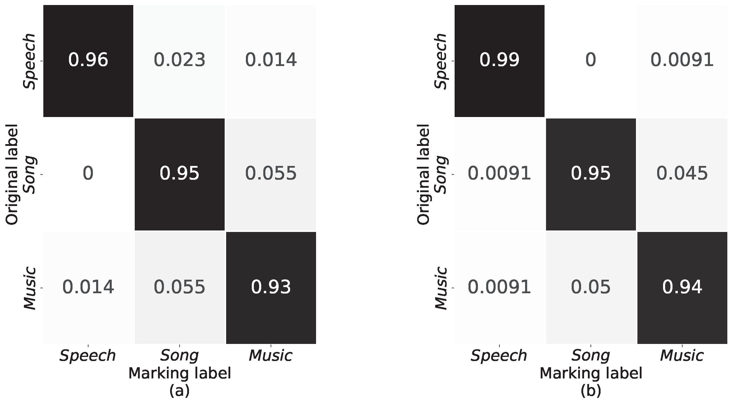 Sensors 23 07225 g011