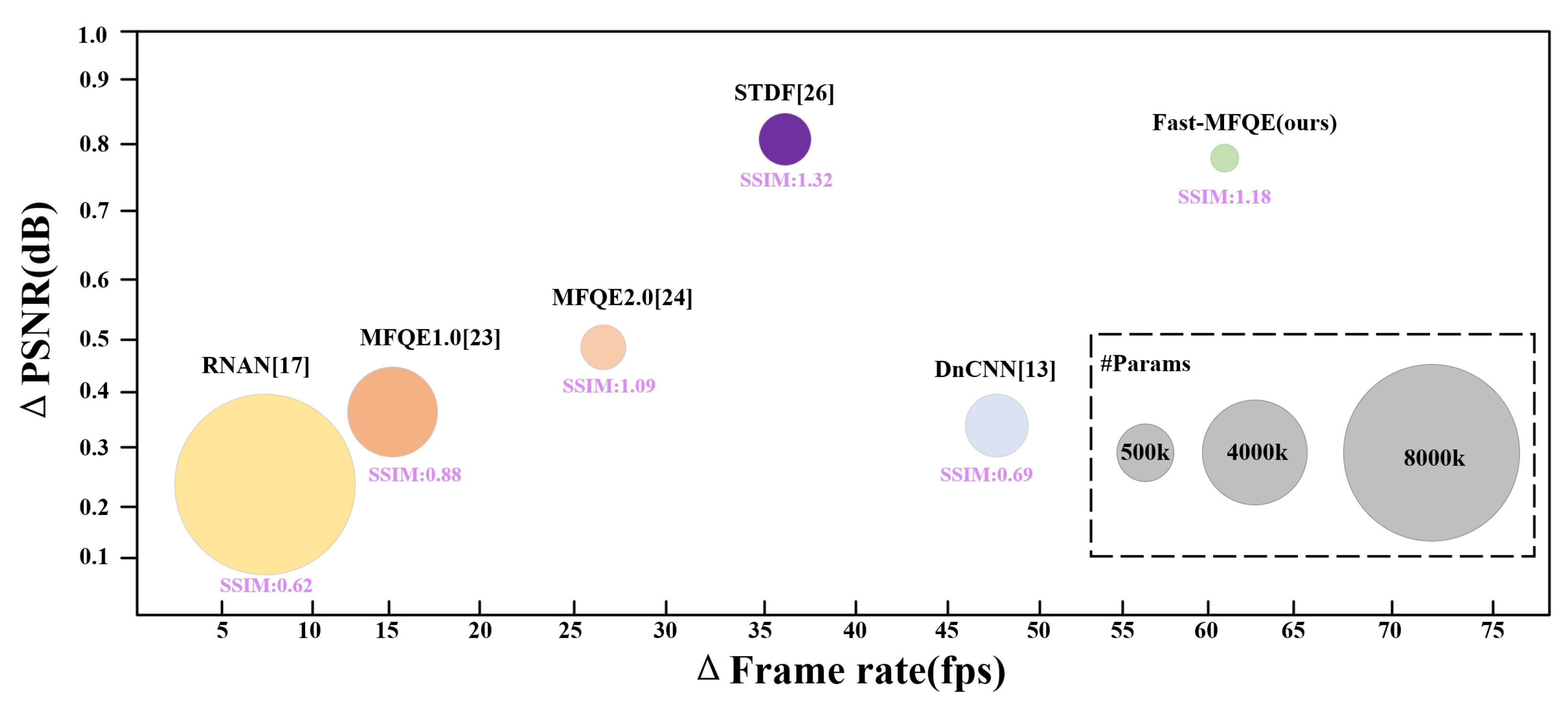 Sensors 23 07227 g002