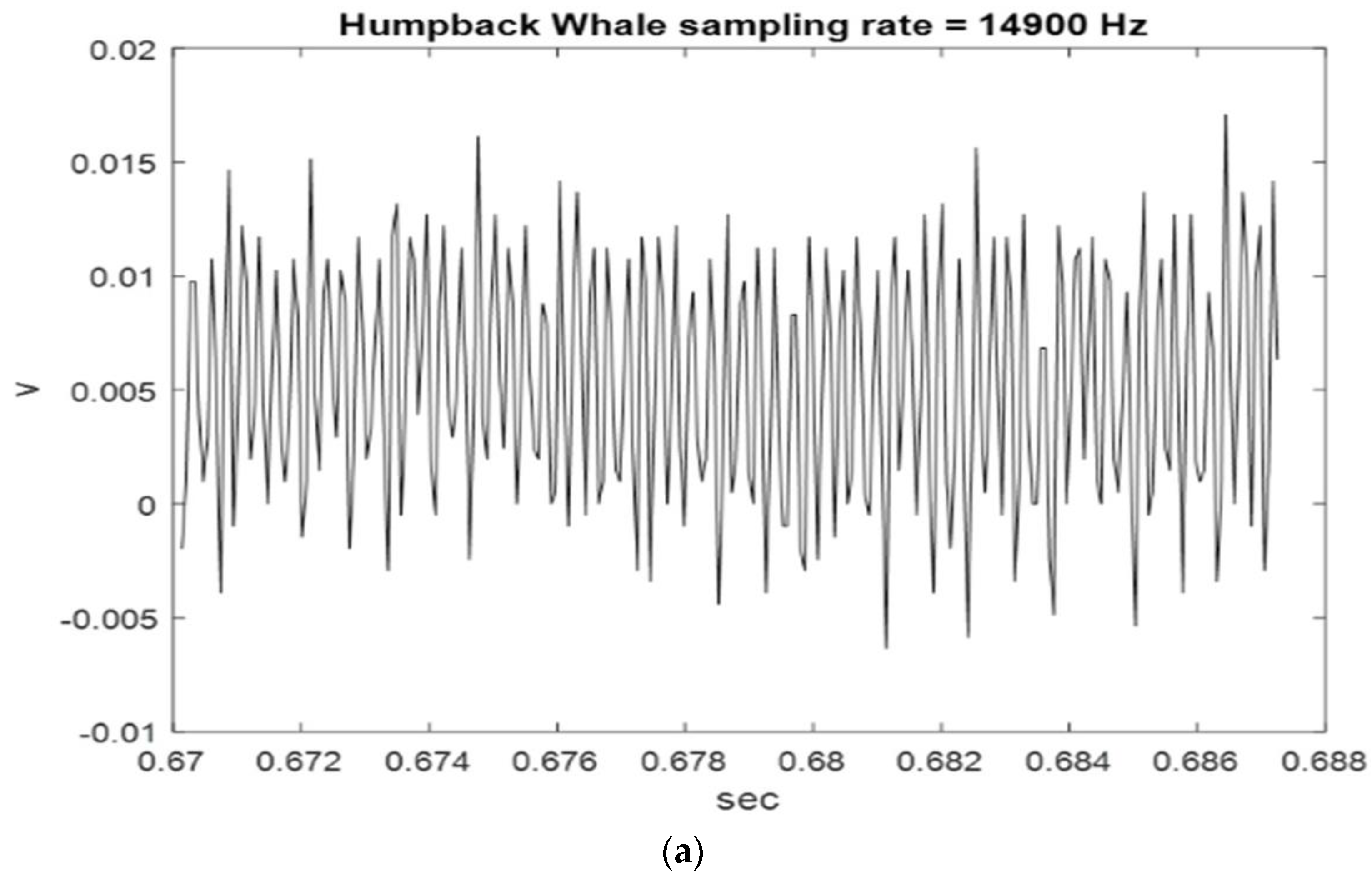 Sensors 23 07228 g004a
