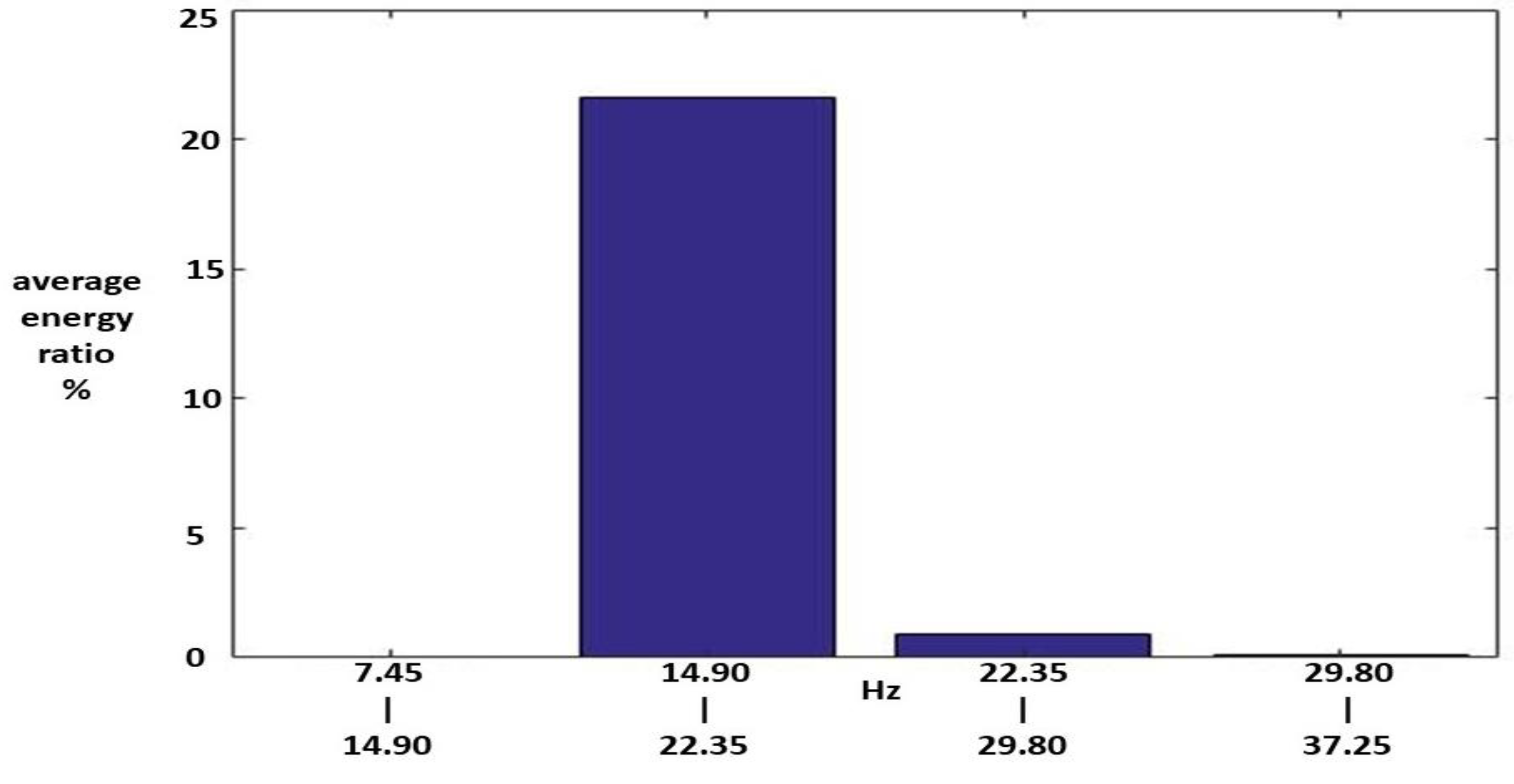 Sensors 23 07228 g010