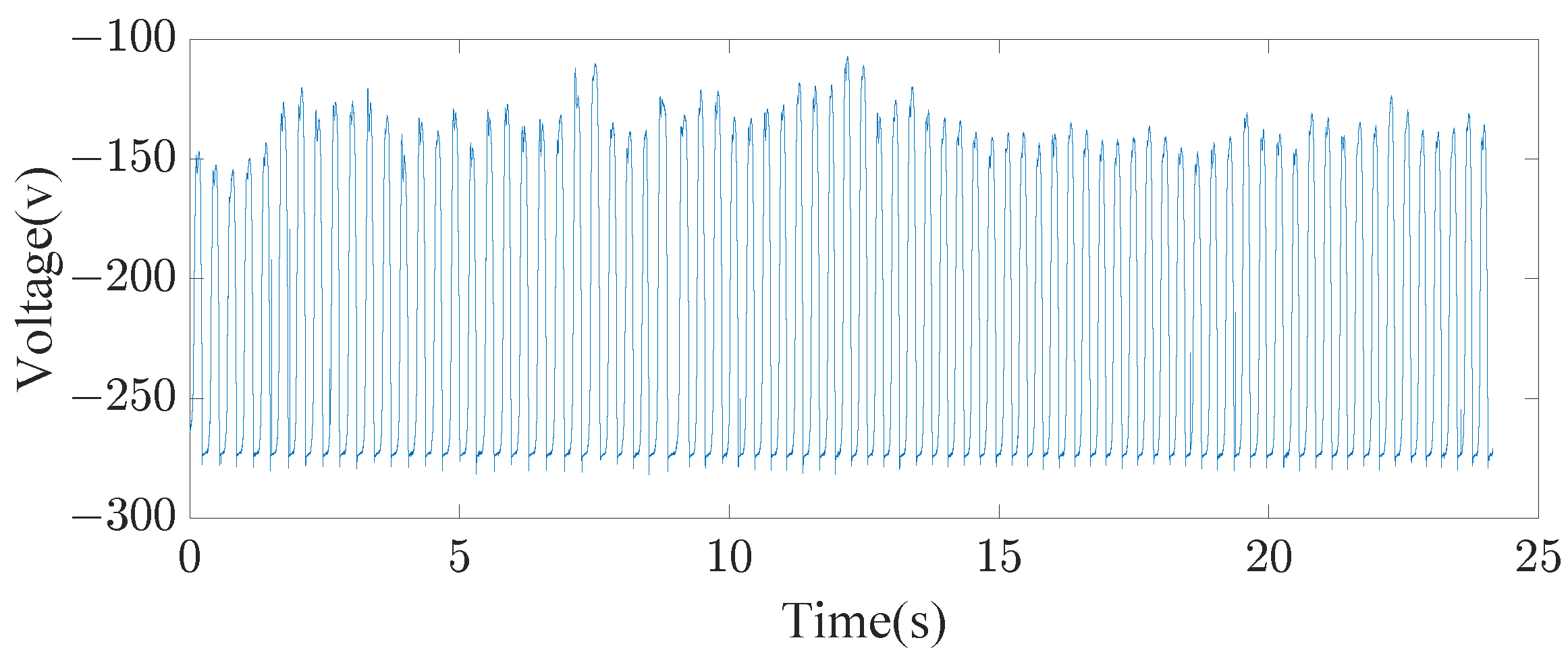 Sensors 23 07230 g005