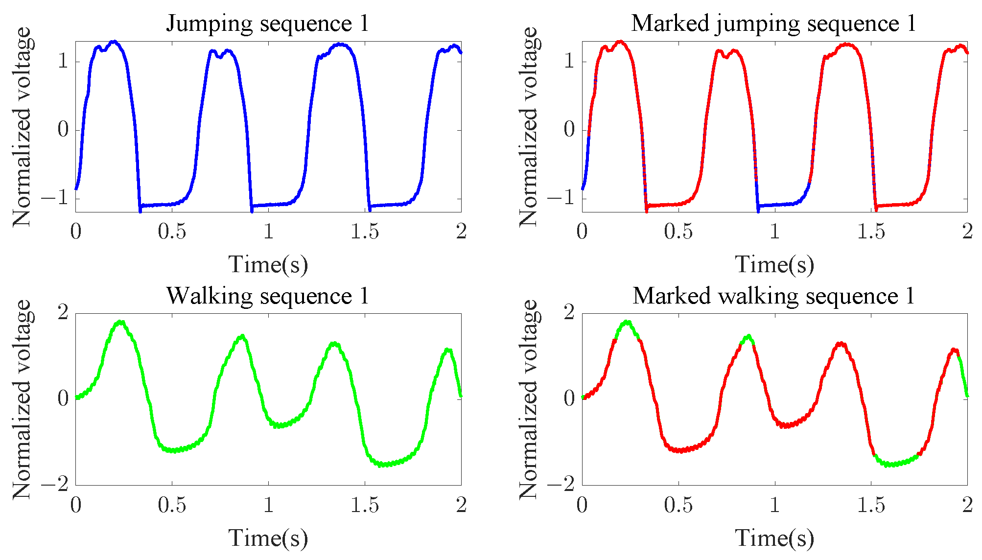 Sensors 23 07230 g012