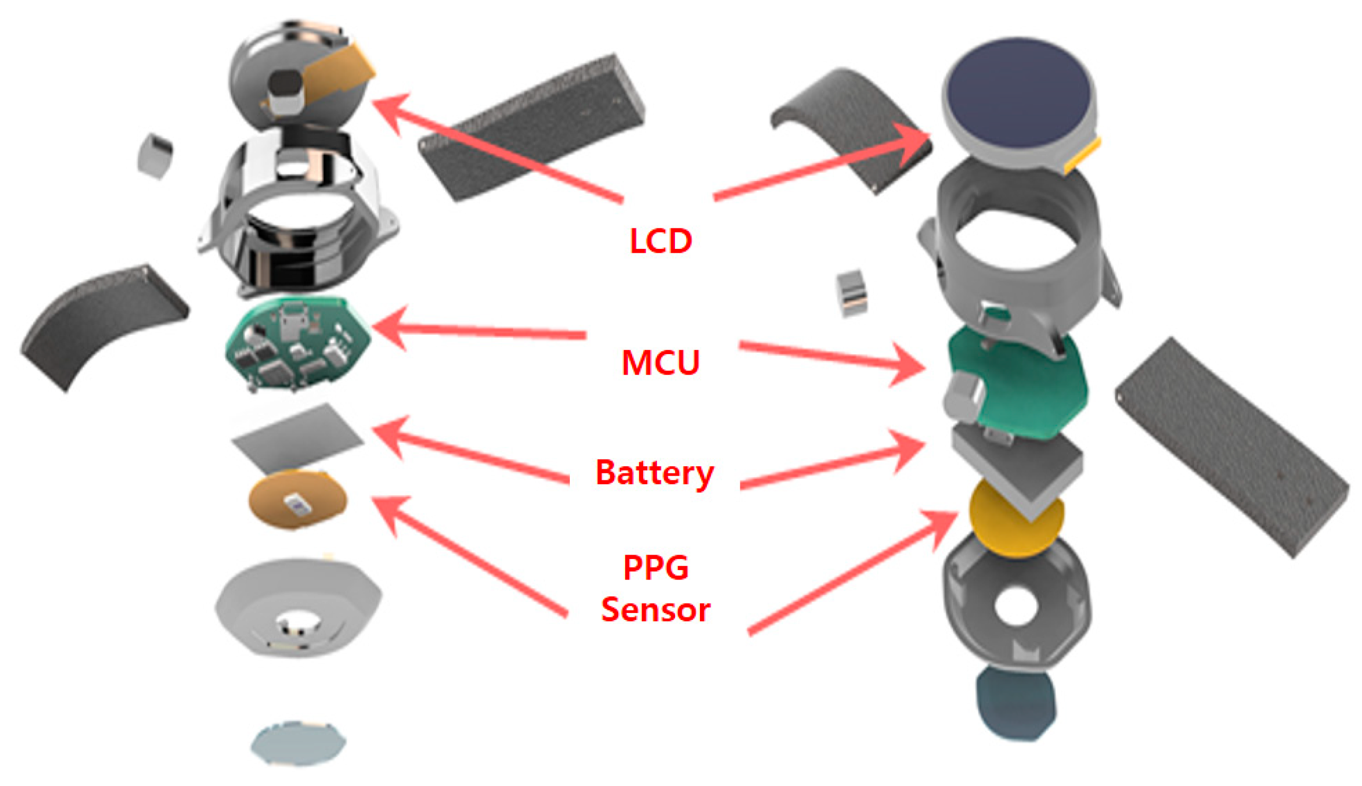 Sensors 23 07231 g004