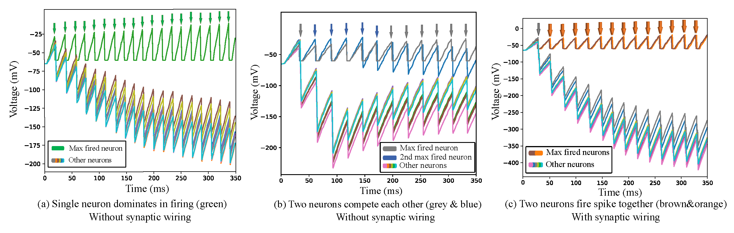 Sensors 23 07232 g006