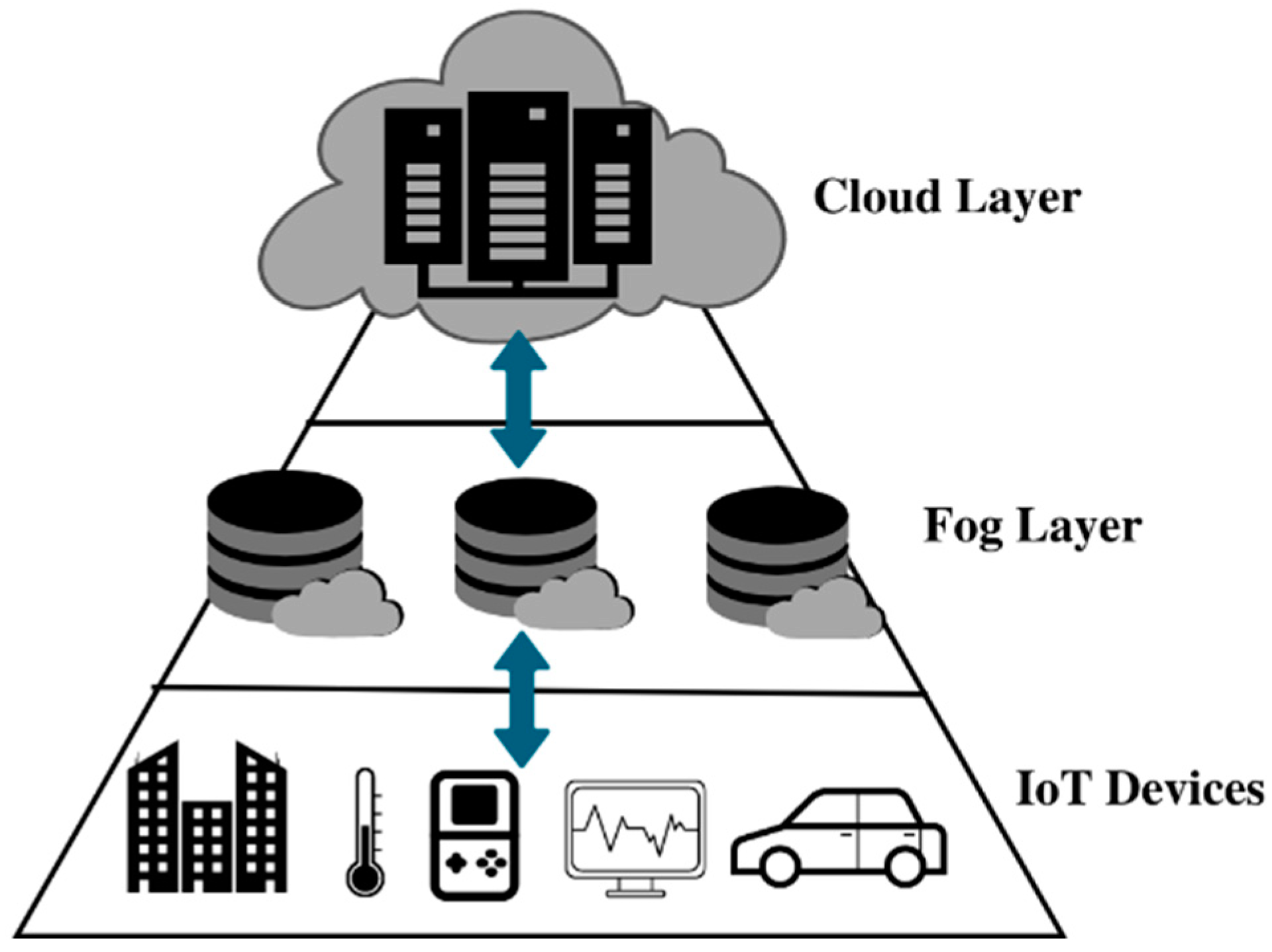Sensors 23 07233 g001