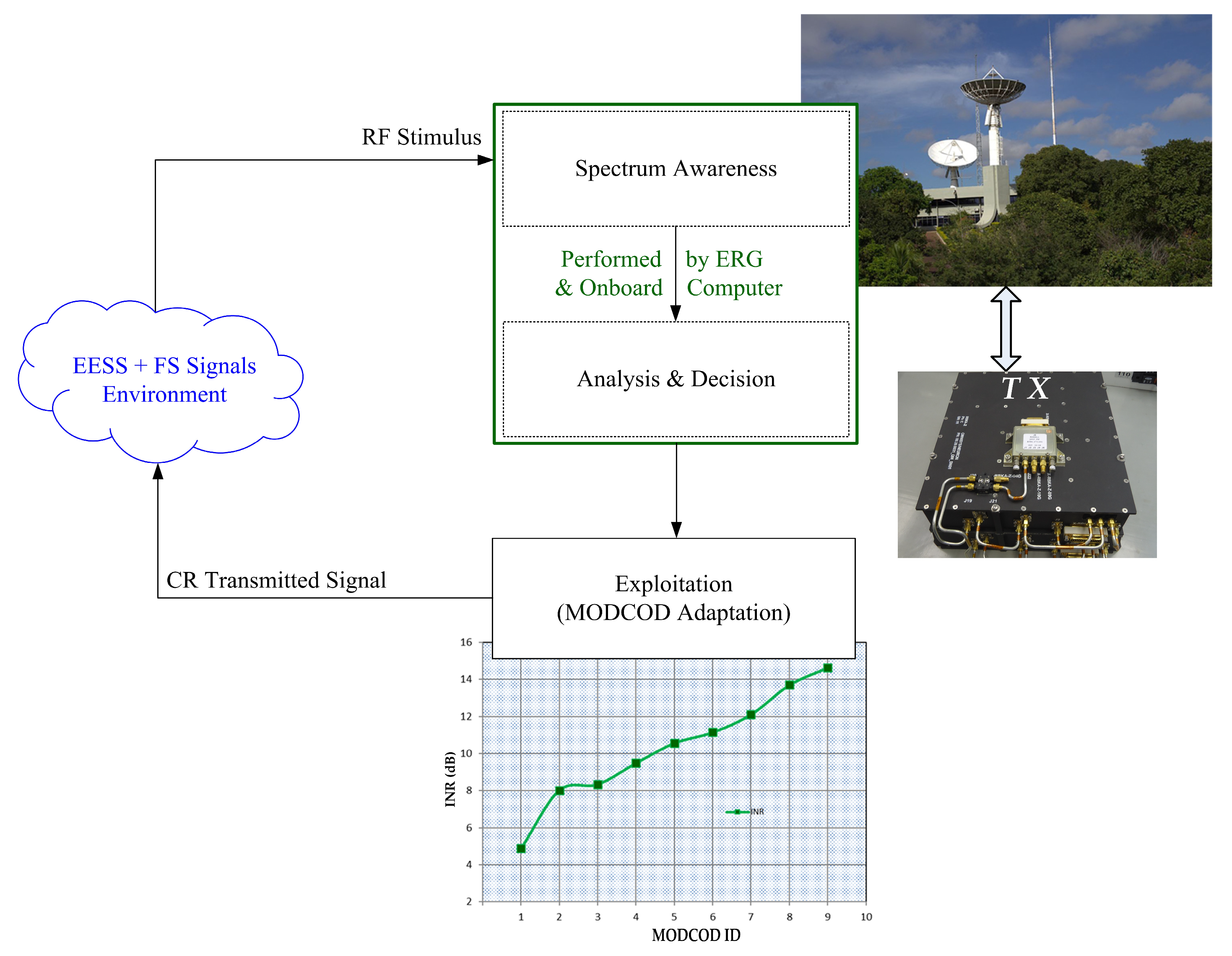 Sensors 23 07234 g001