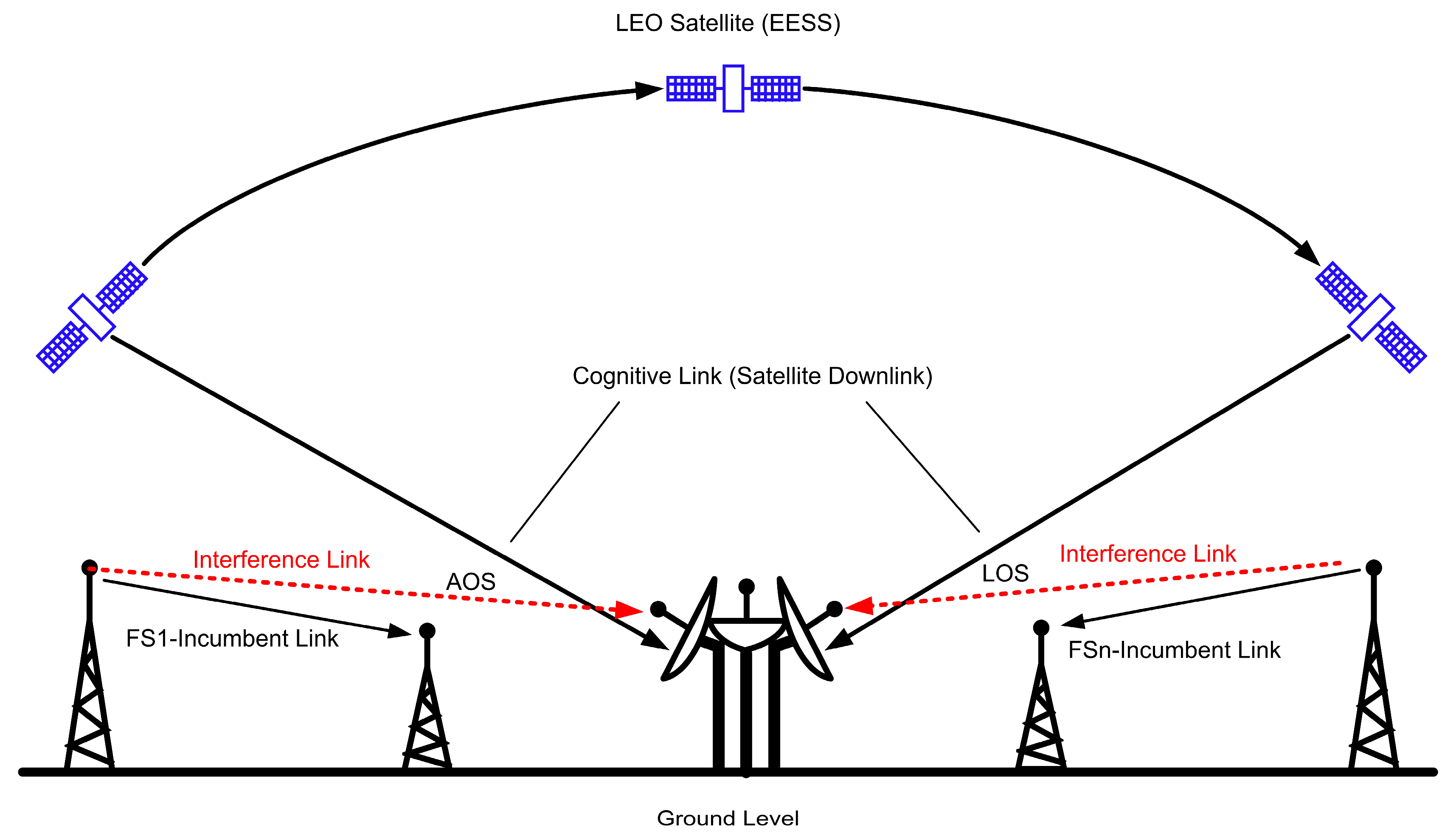 Sensors 23 07234 g004