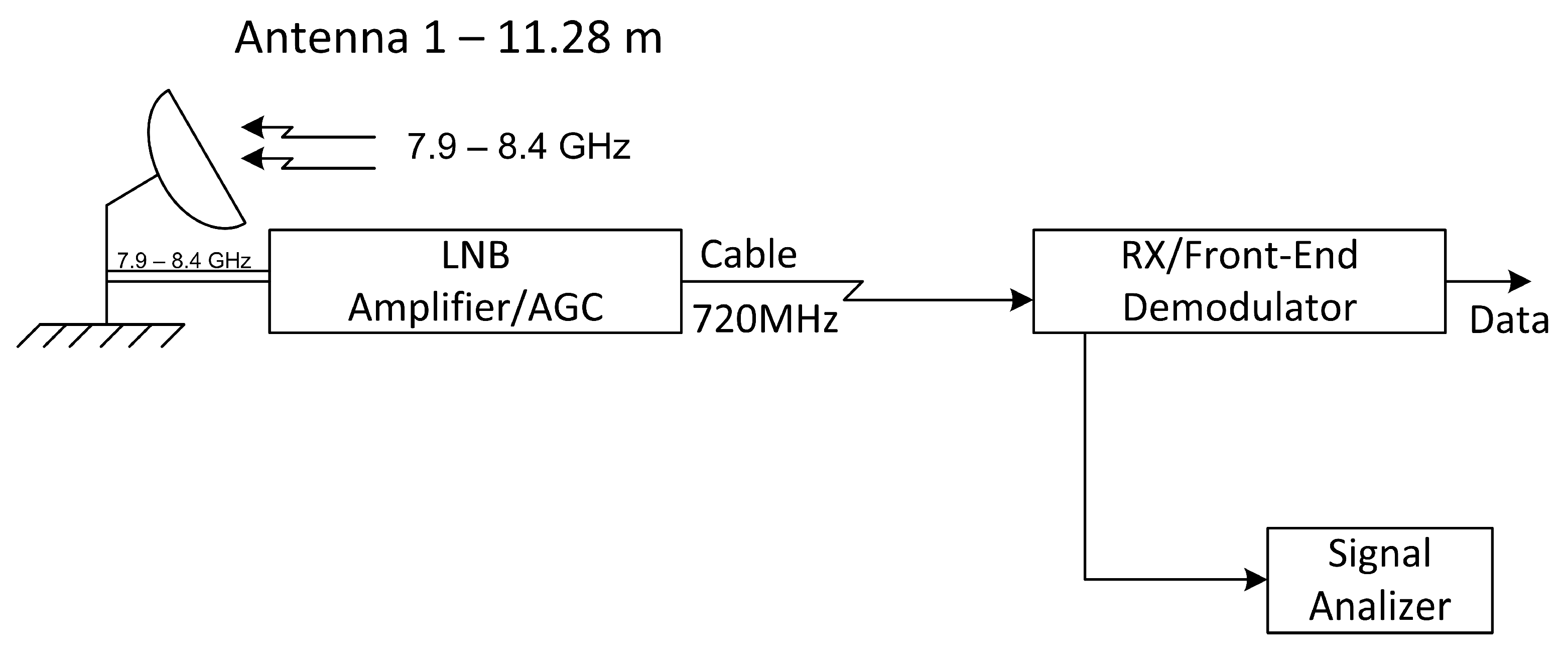 Sensors 23 07234 g007