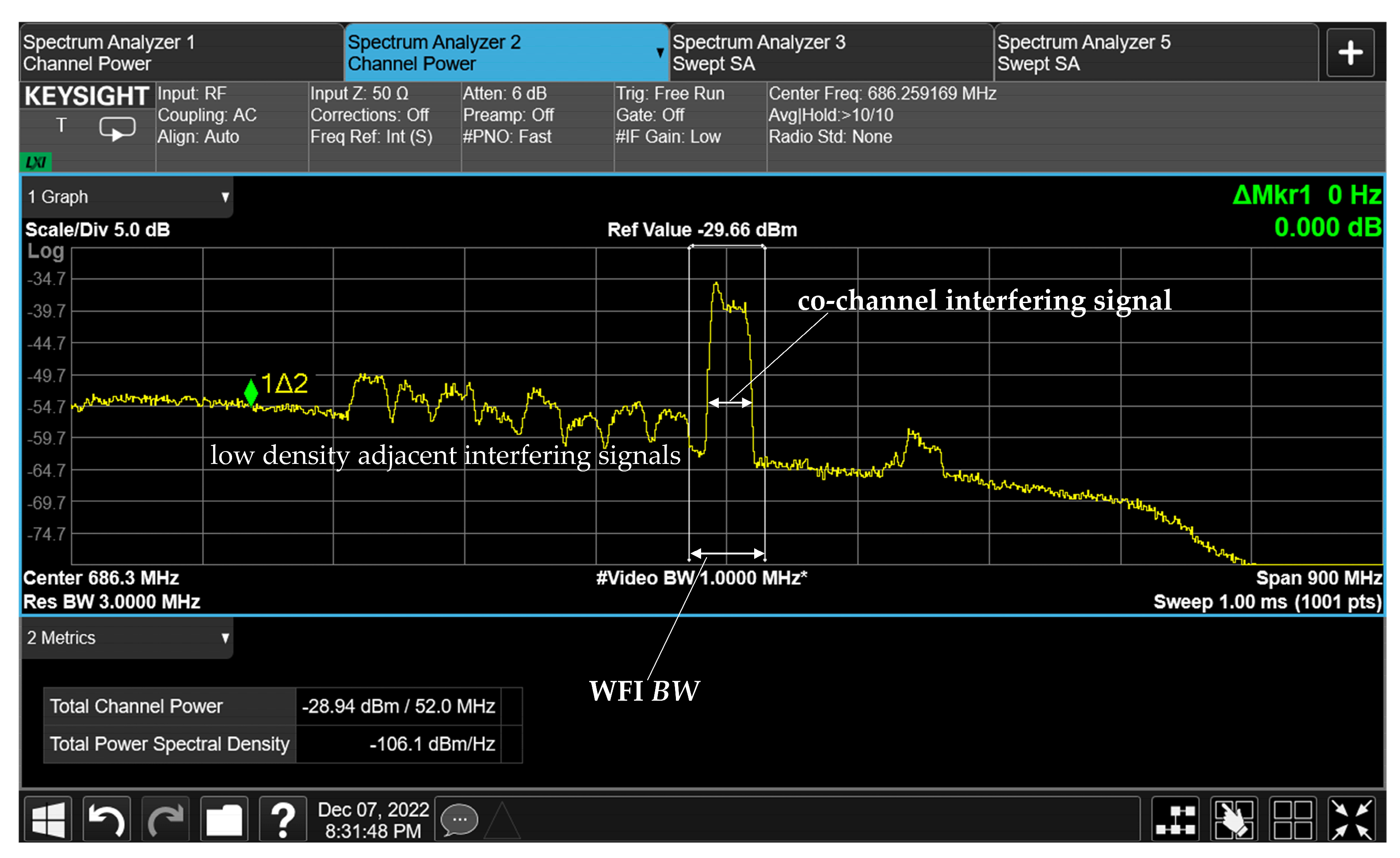 Sensors 23 07234 g008