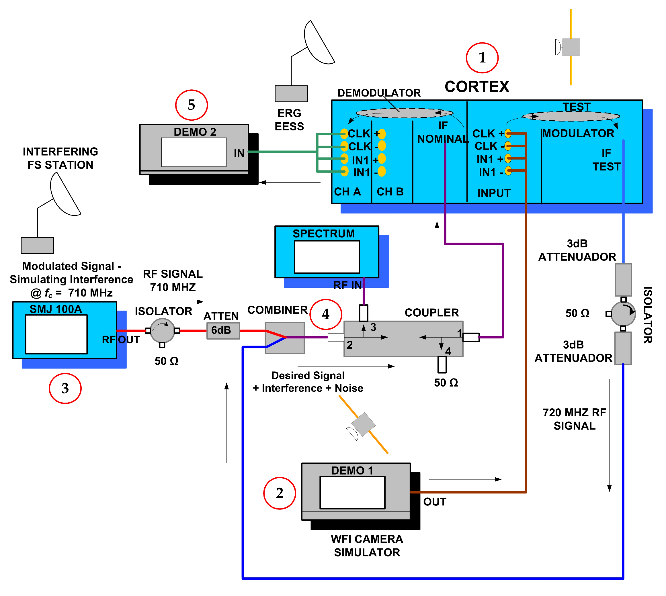 Sensors 23 07234 g011
