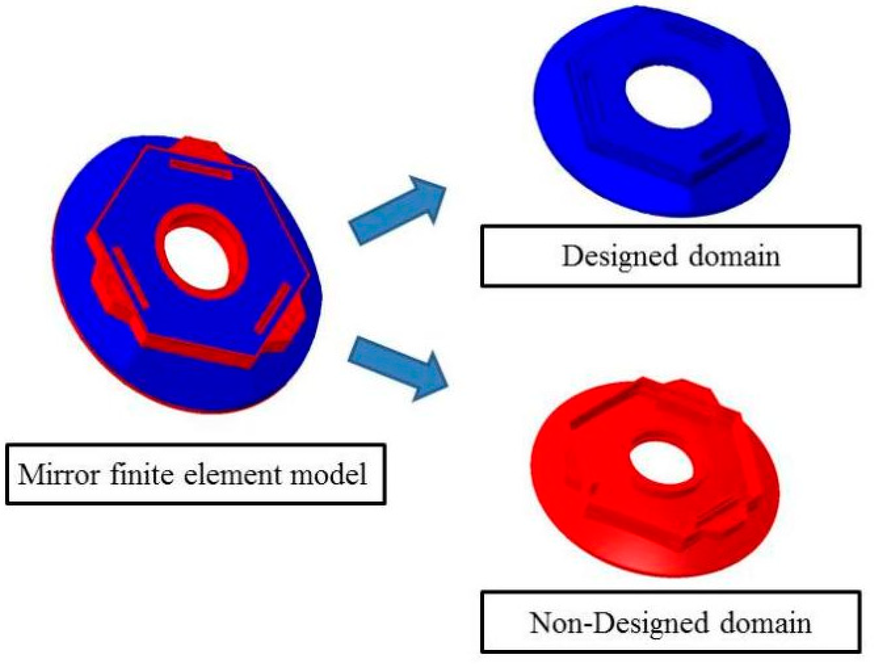 Sensors 23 07236 g002