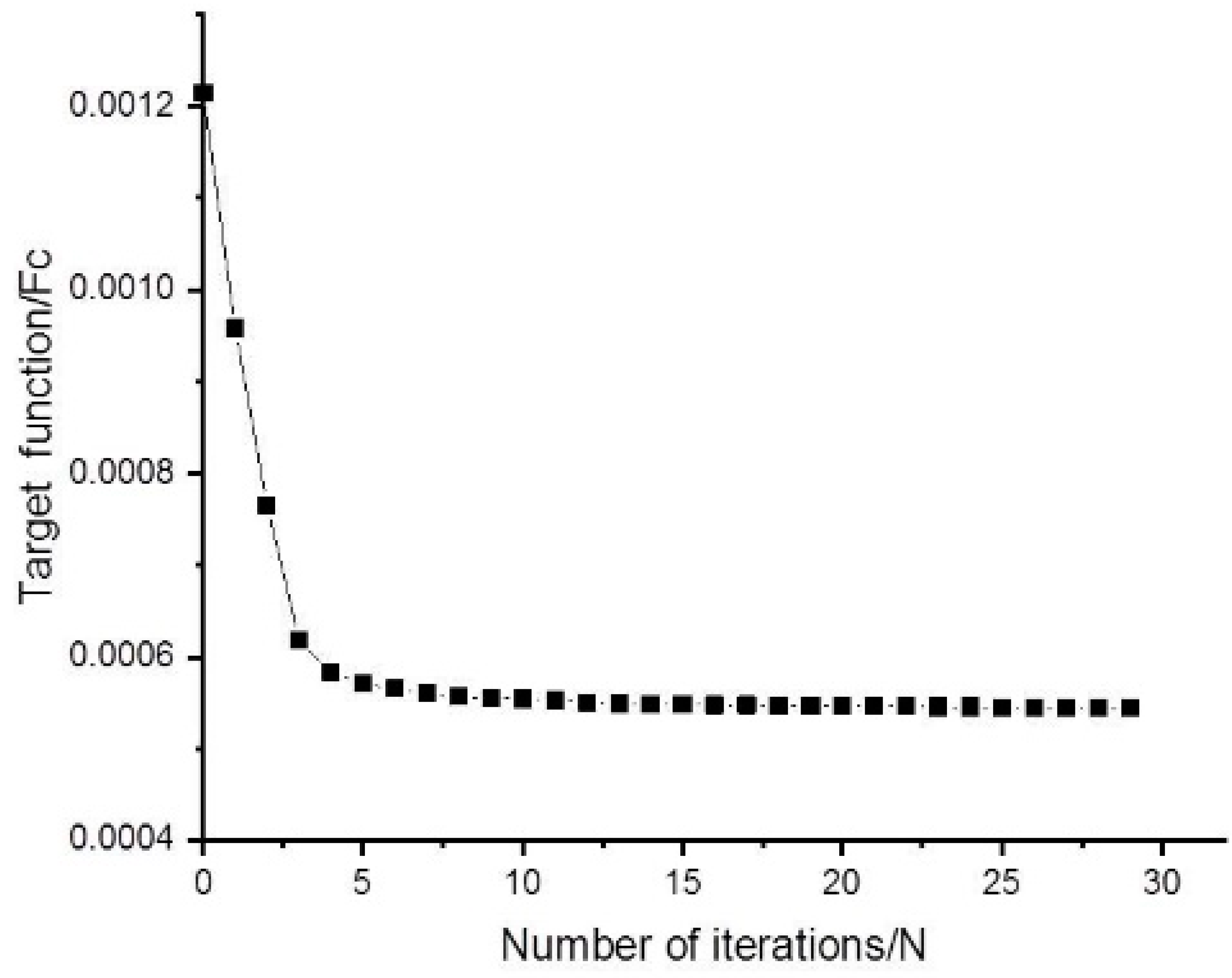 Sensors 23 07236 g004