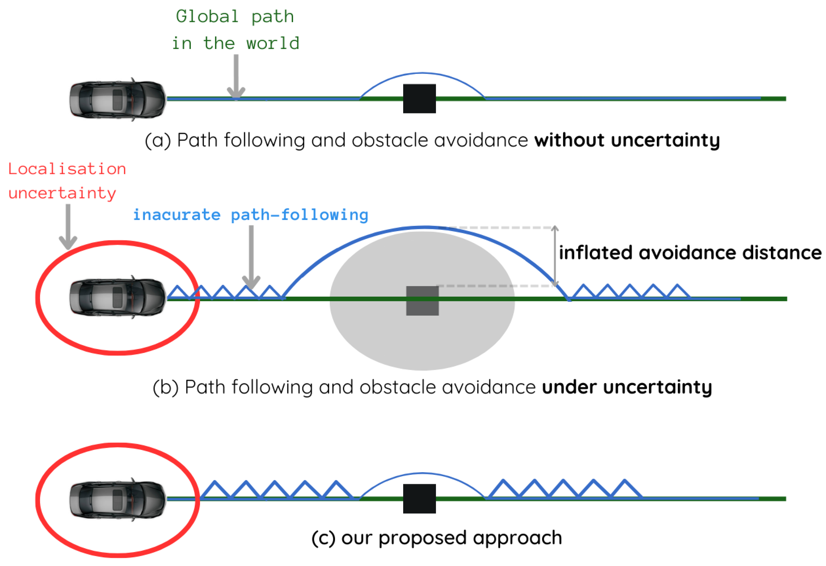 Sensors 23 07237 g002