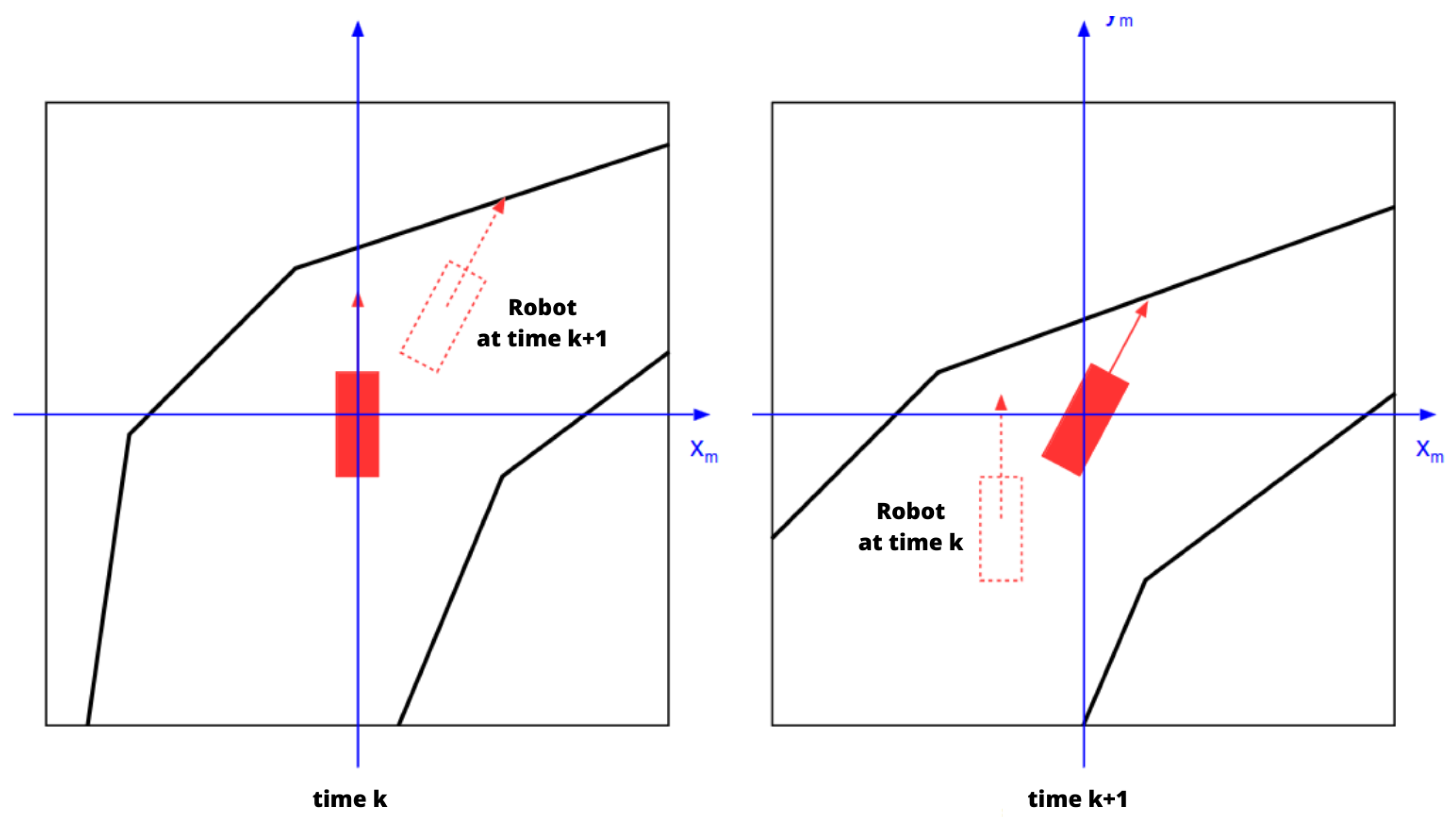 Sensors 23 07237 g003