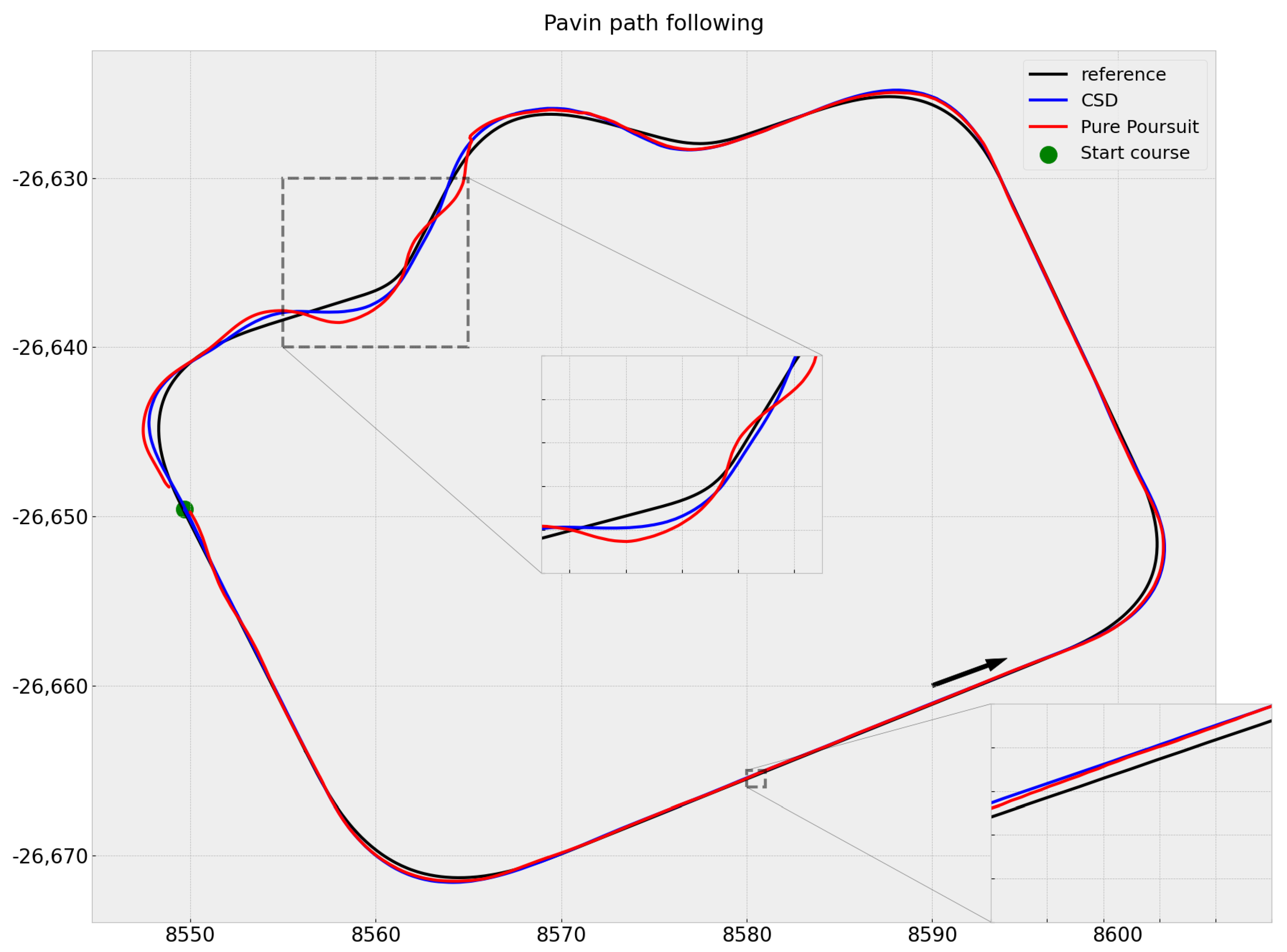 Sensors 23 07237 g008