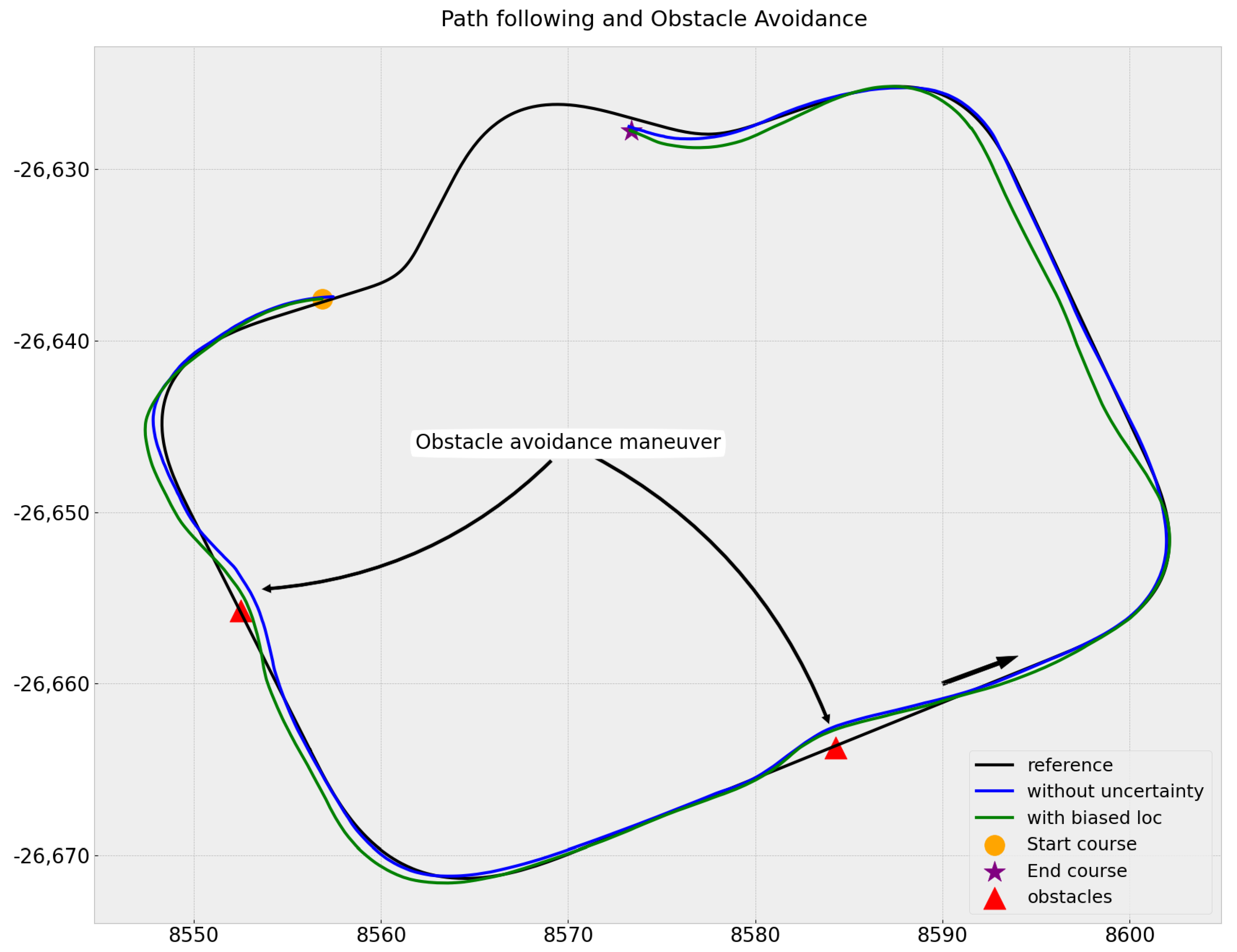 Sensors 23 07237 g012