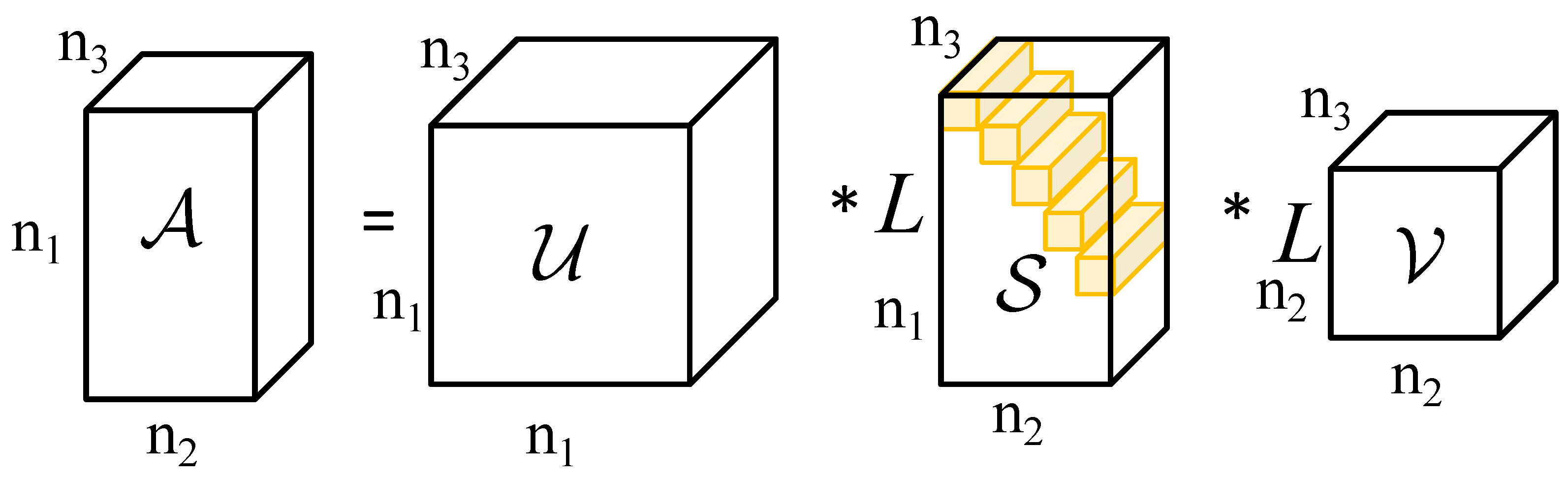 Sensors 23 07240 g001