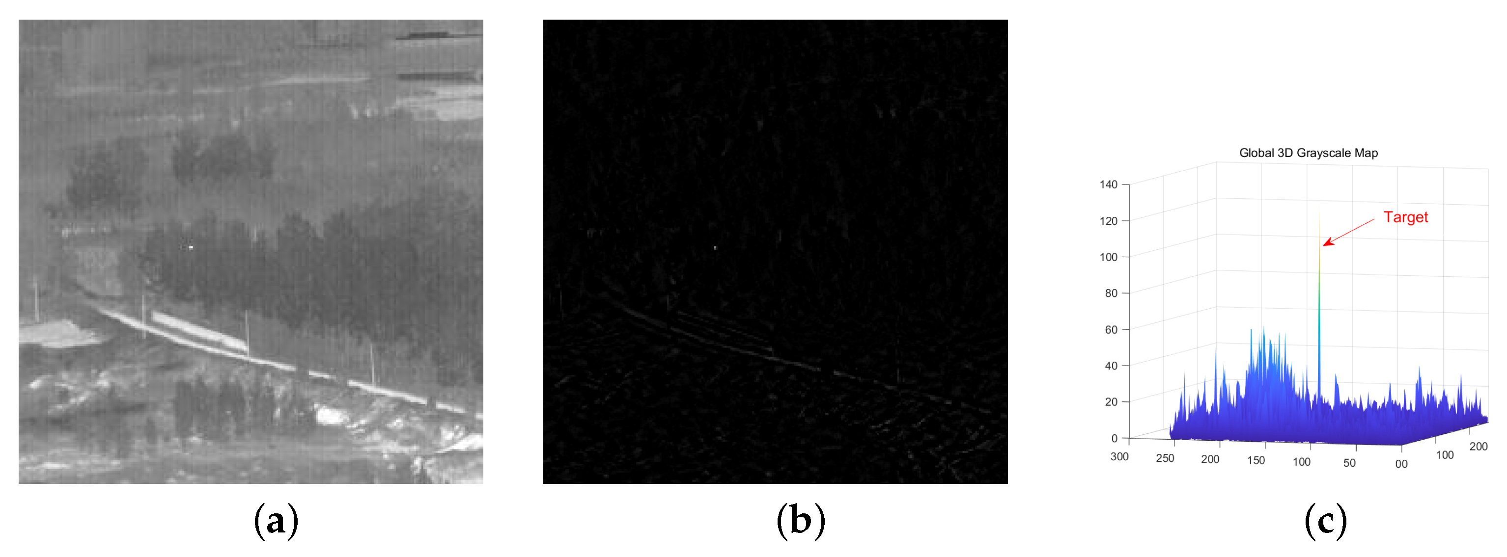 Sensors 23 07240 g002