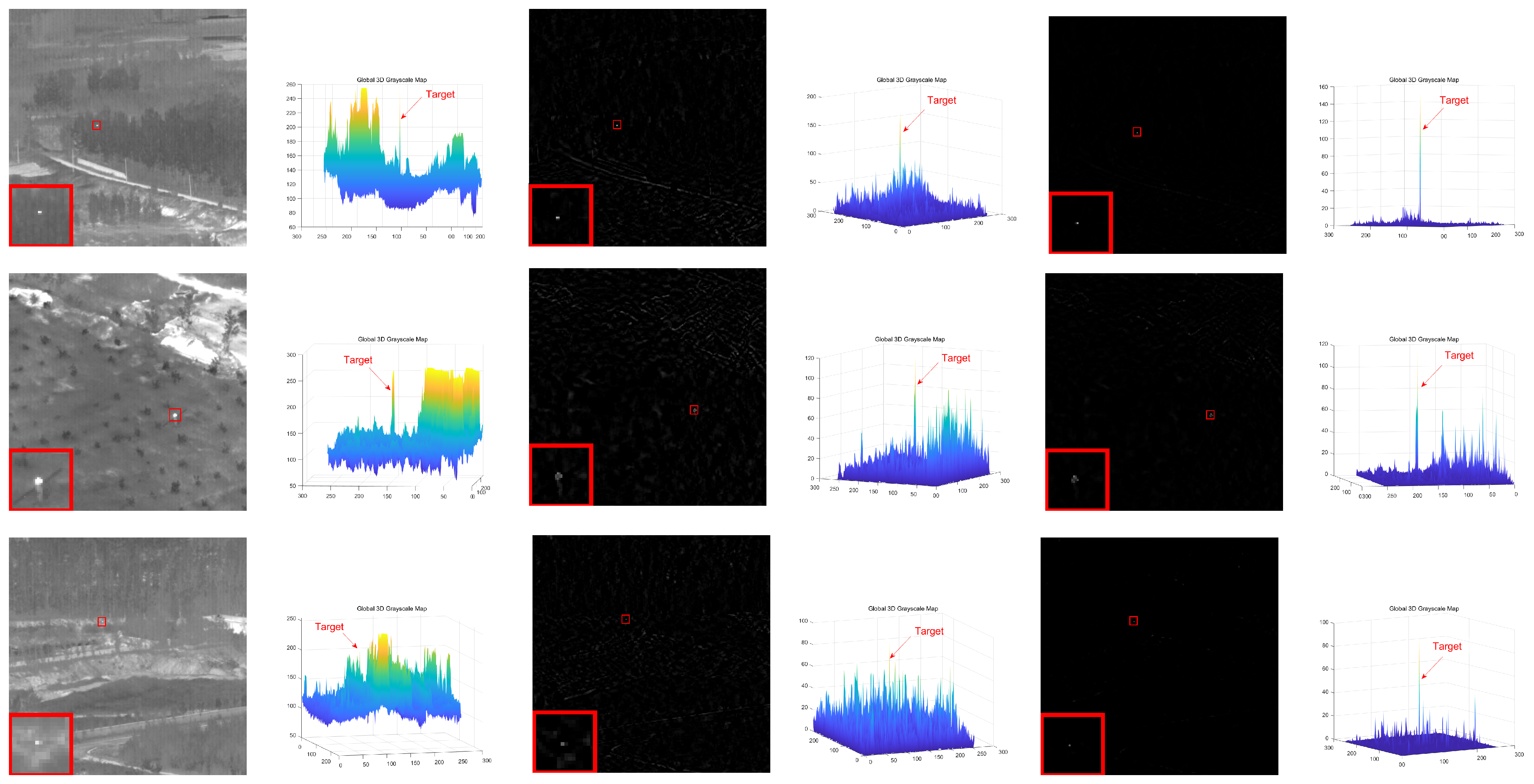 Sensors 23 07240 g006a