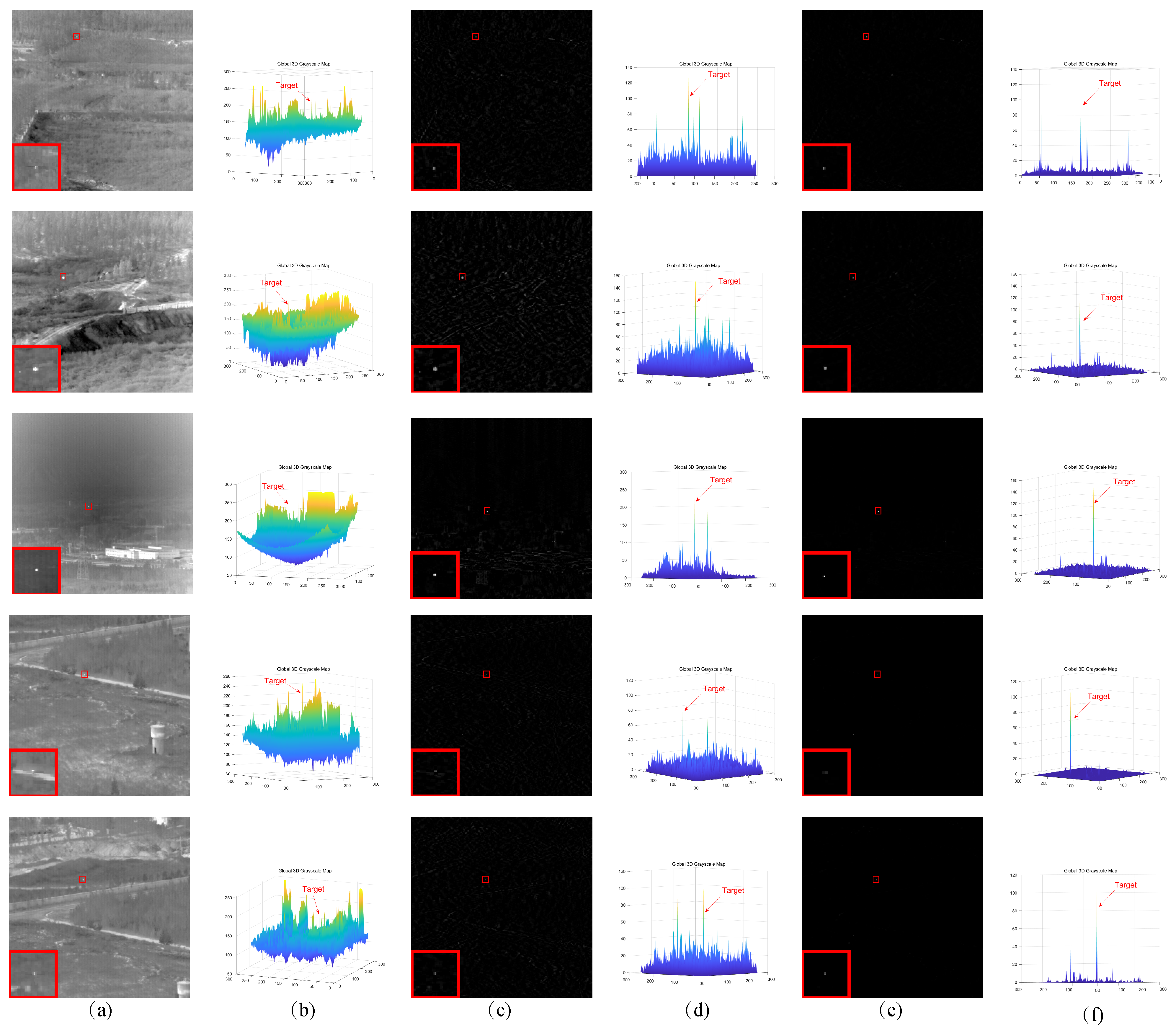 Sensors 23 07240 g006b