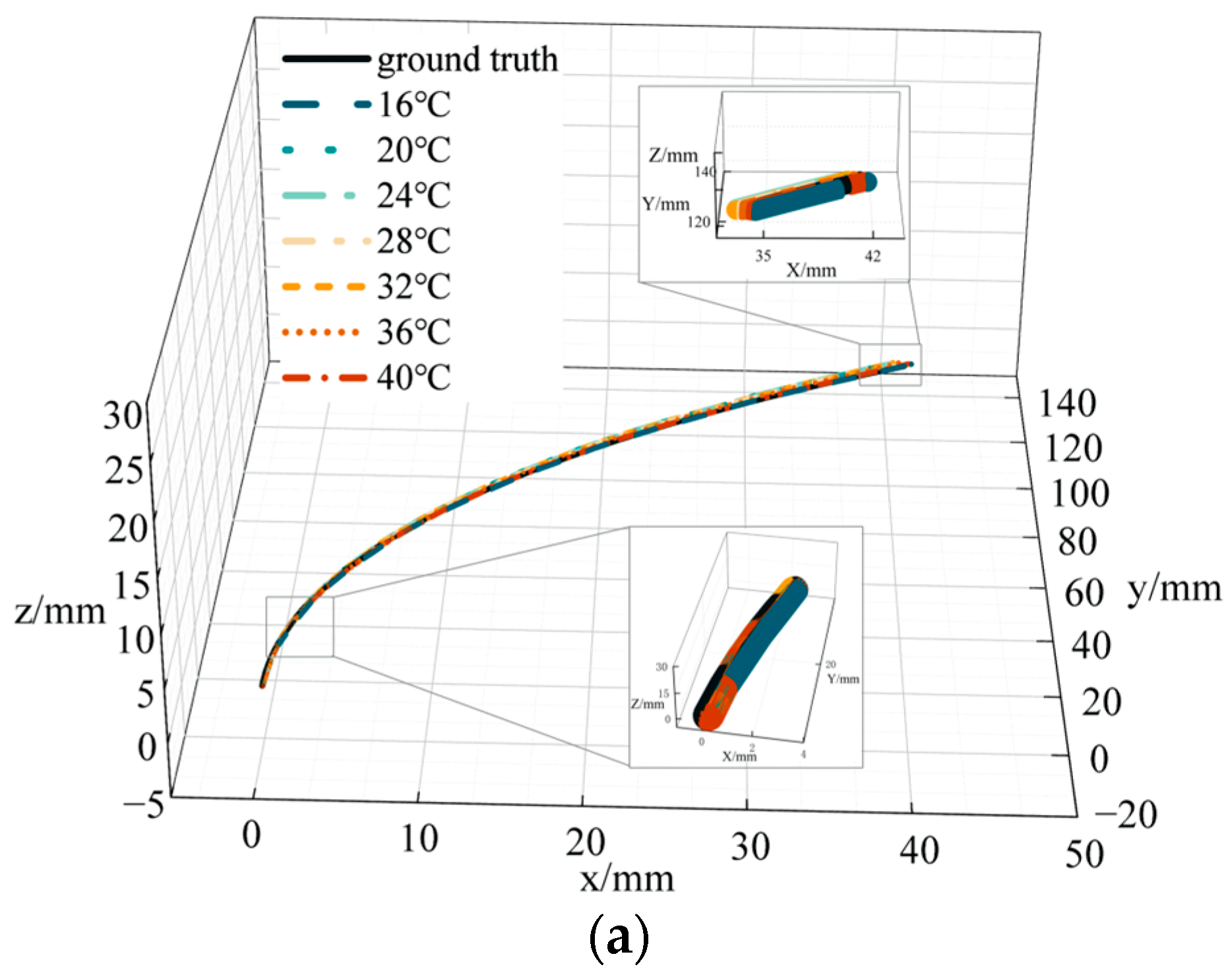 Sensors 23 07243 g011a