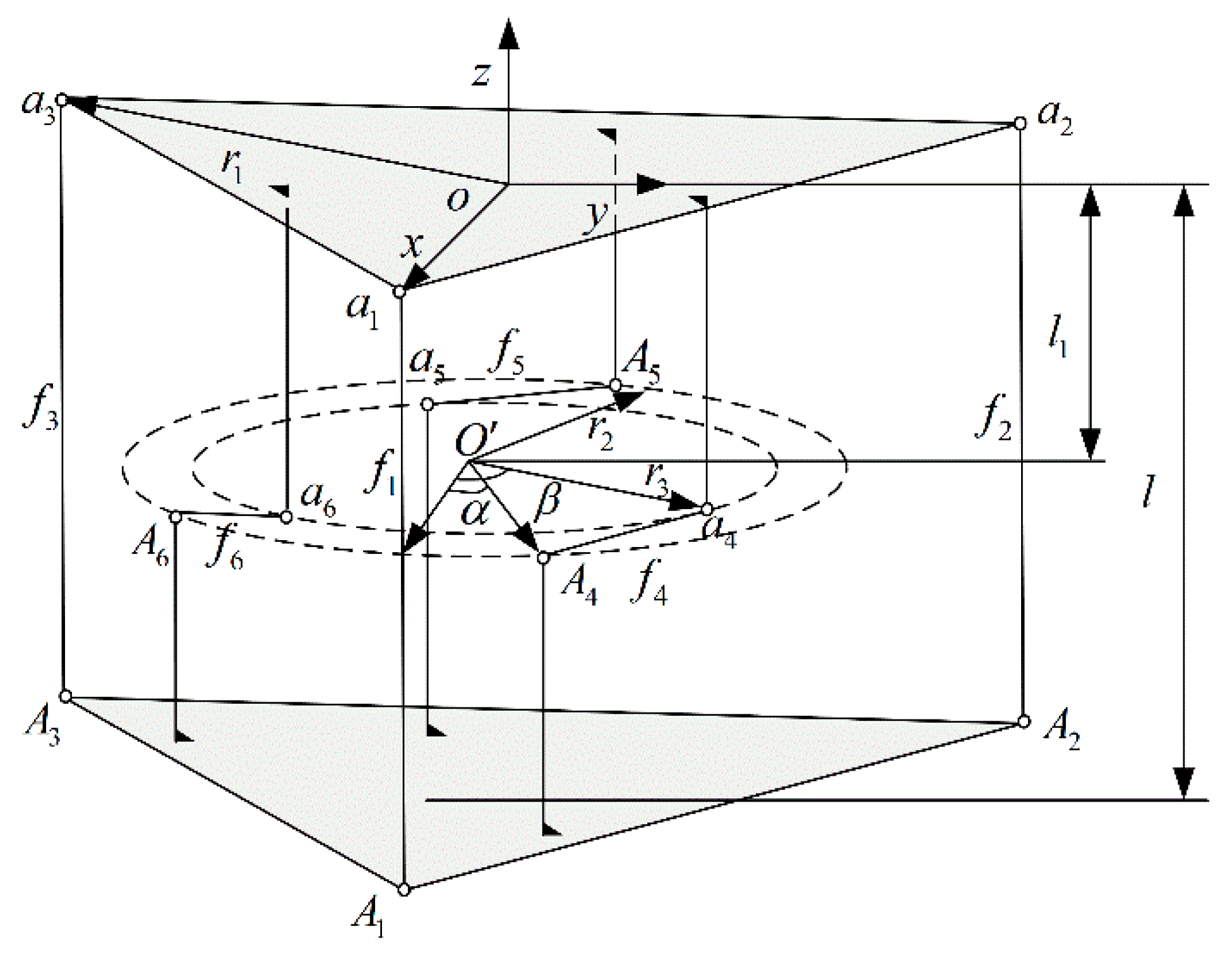 Sensors 23 07247 g003