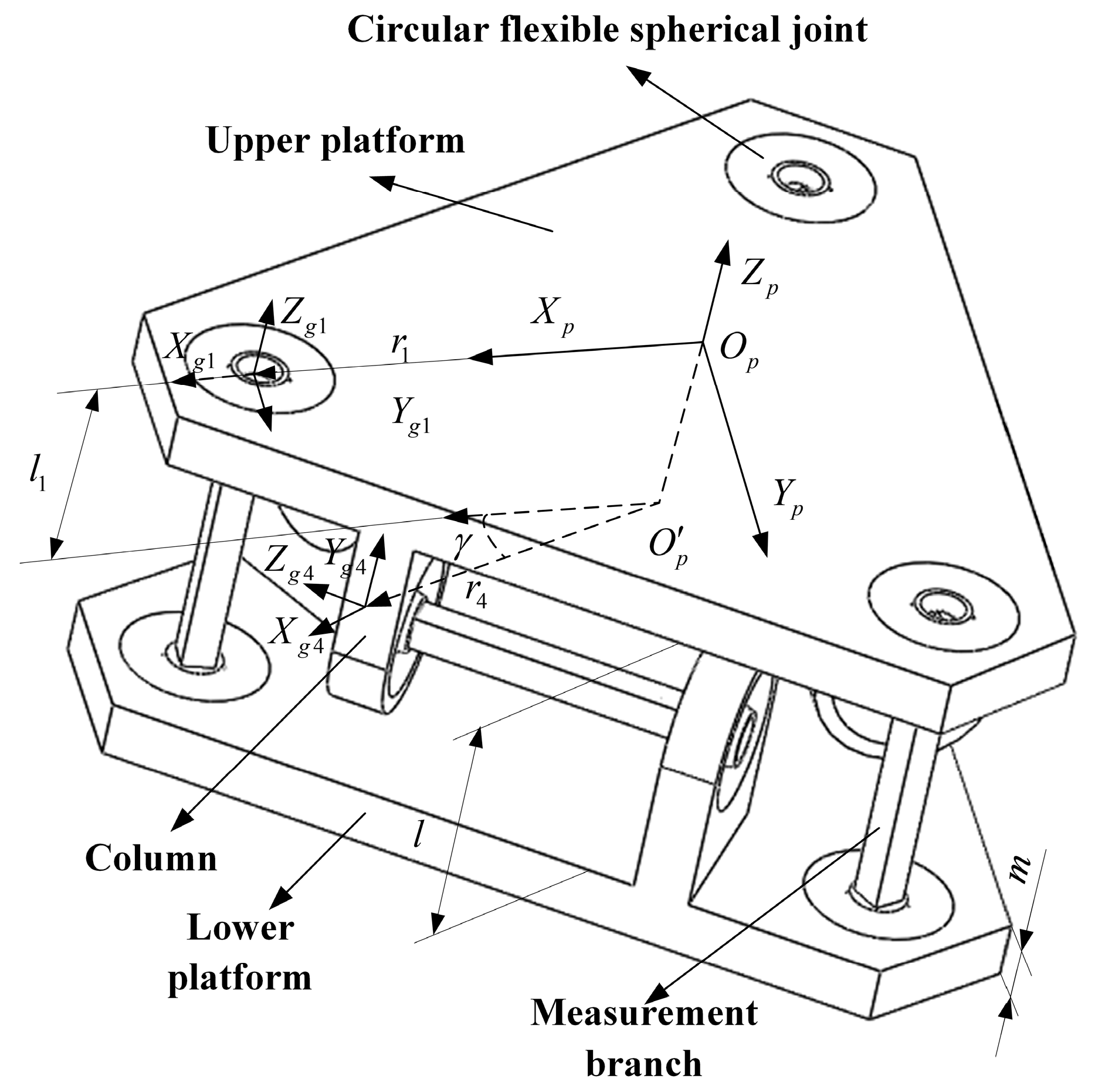 Sensors 23 07247 g004