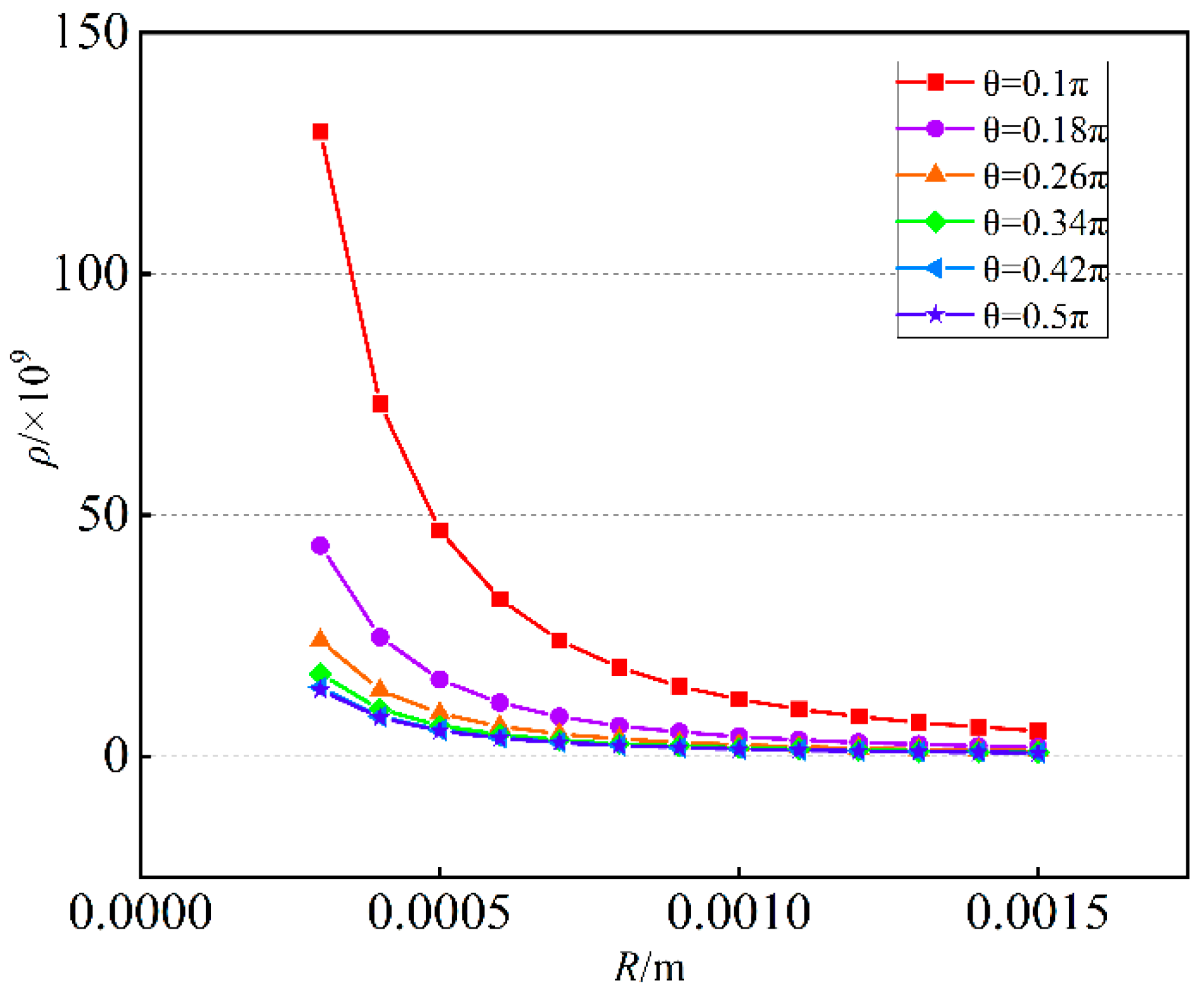 Sensors 23 07247 g010