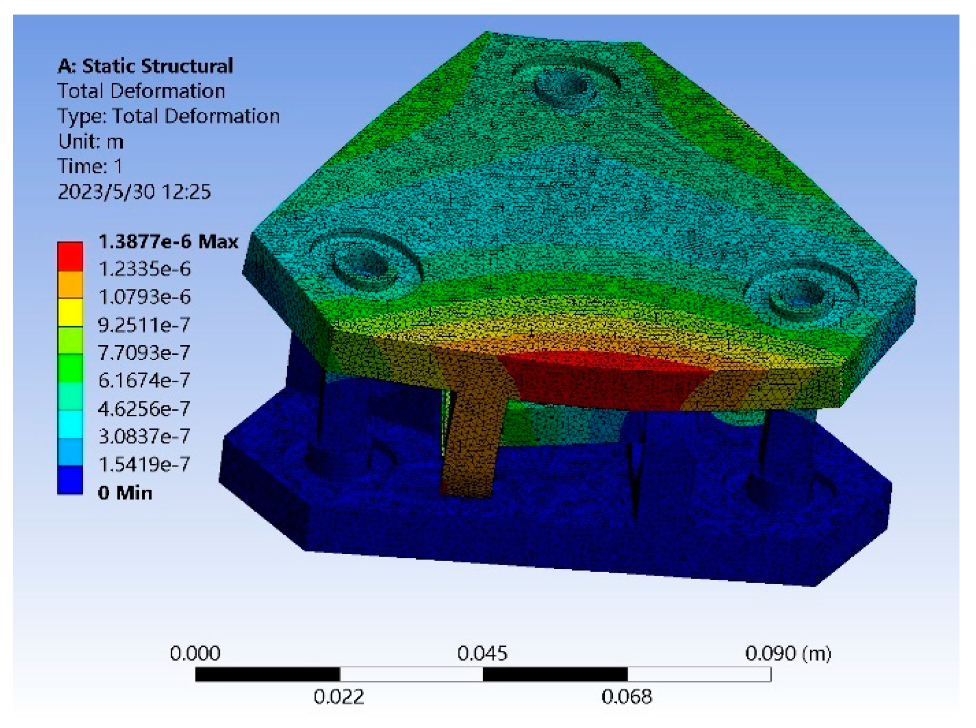 Sensors 23 07247 g011