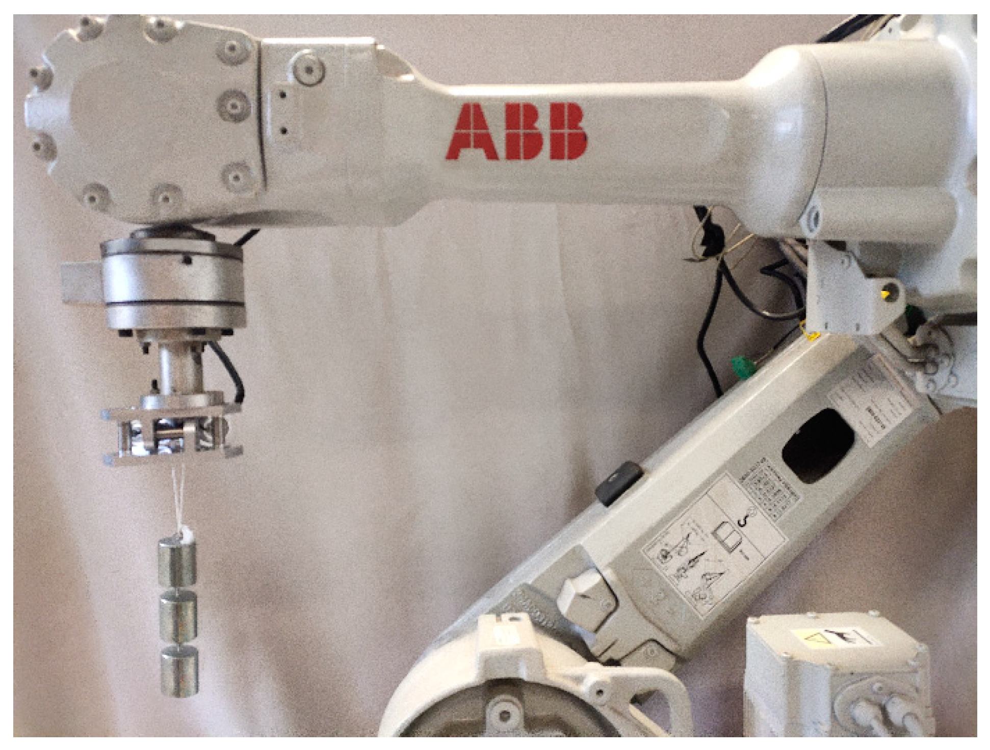 Sensors 23 07247 g014