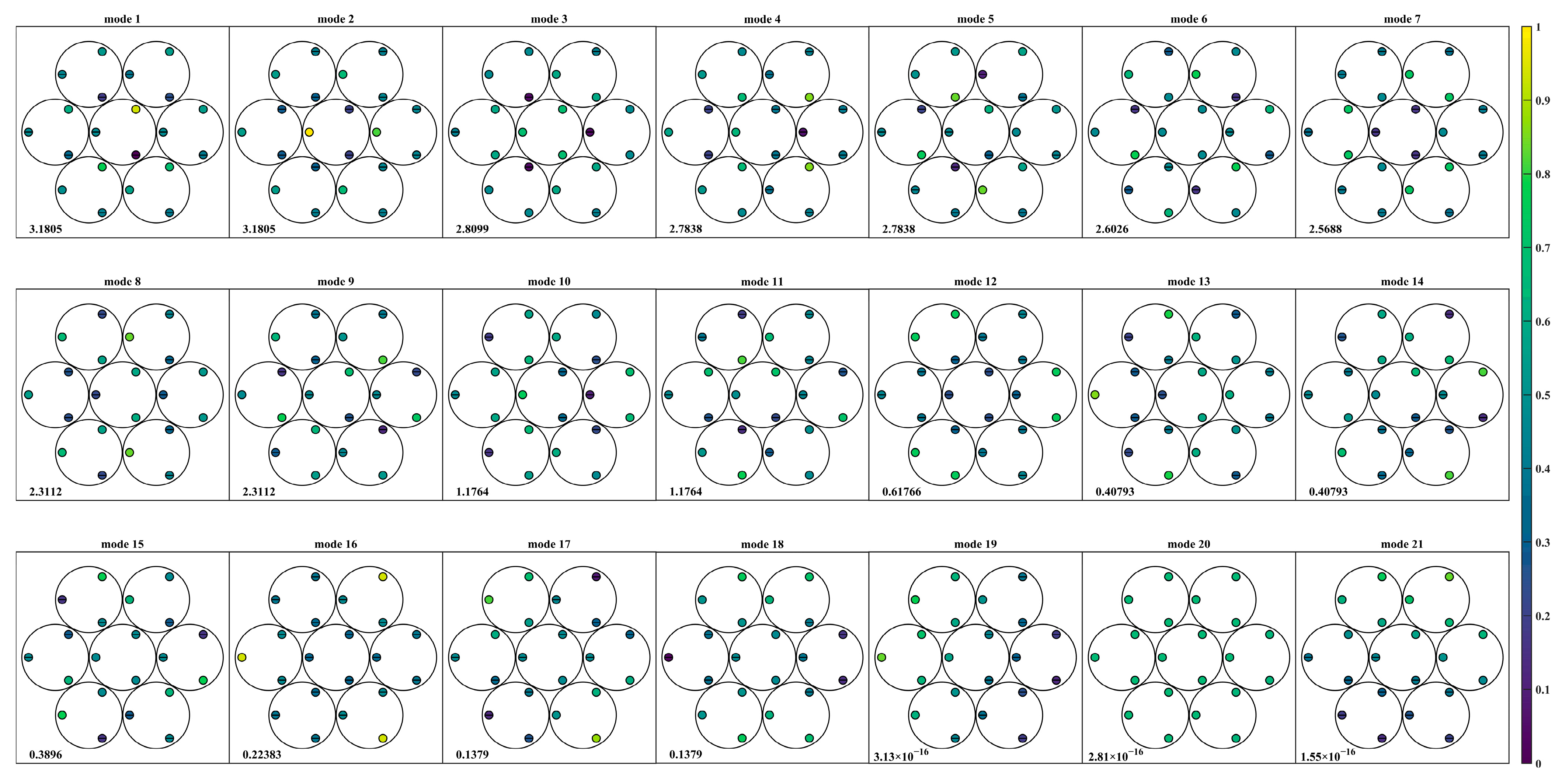 Sensors 23 07252 g009