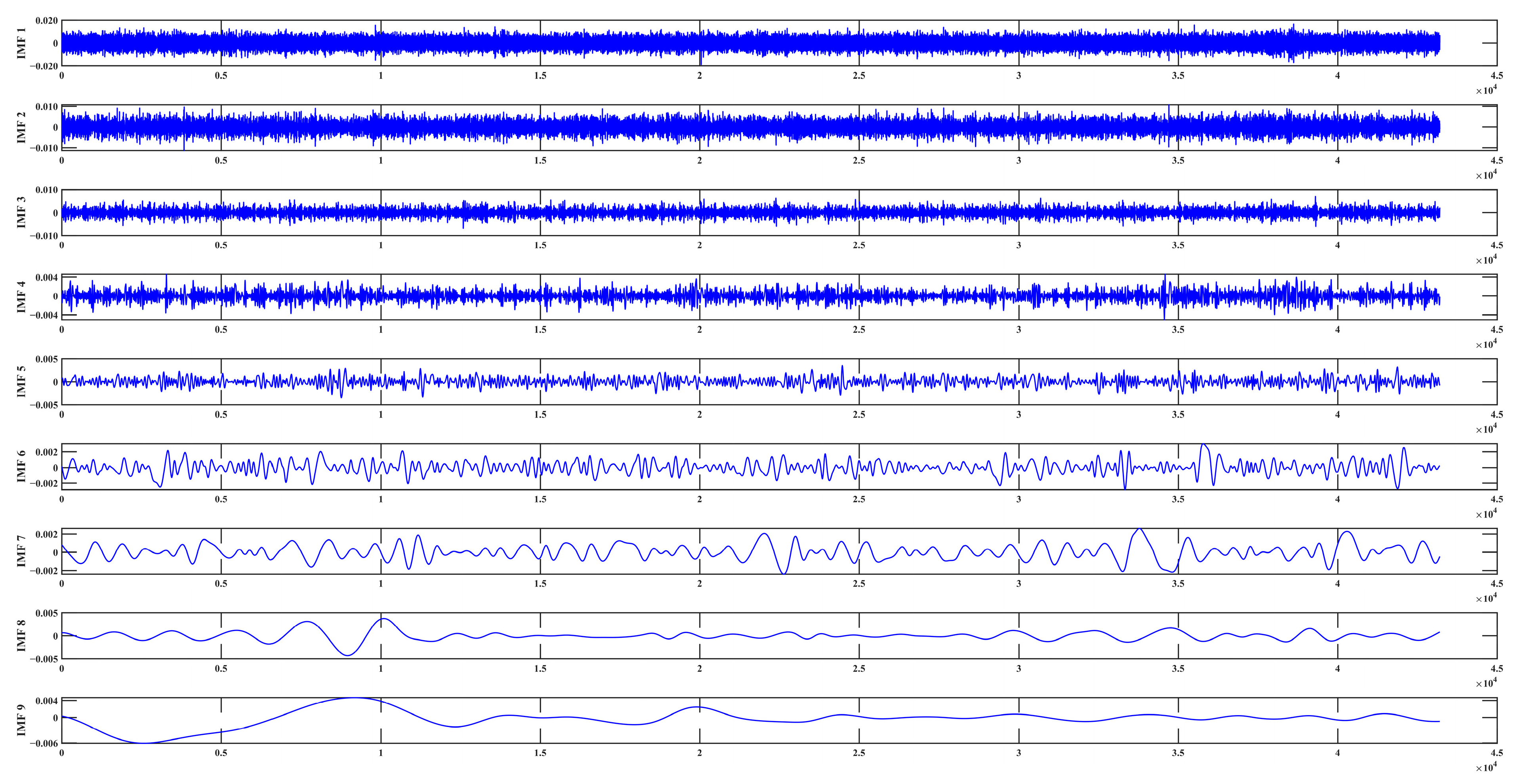 Sensors 23 07252 g012