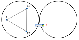Sensors 23 07252 i003