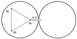 Sensors 23 07252 i008