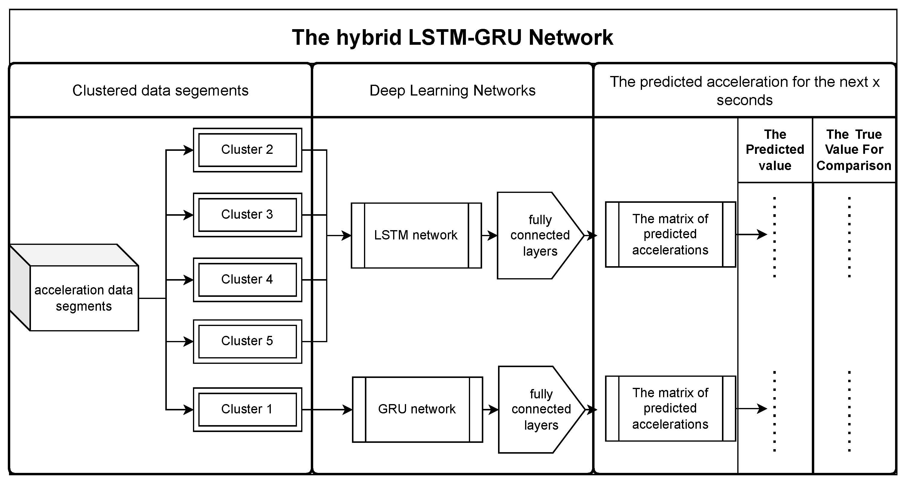 Sensors 23 07253 g005